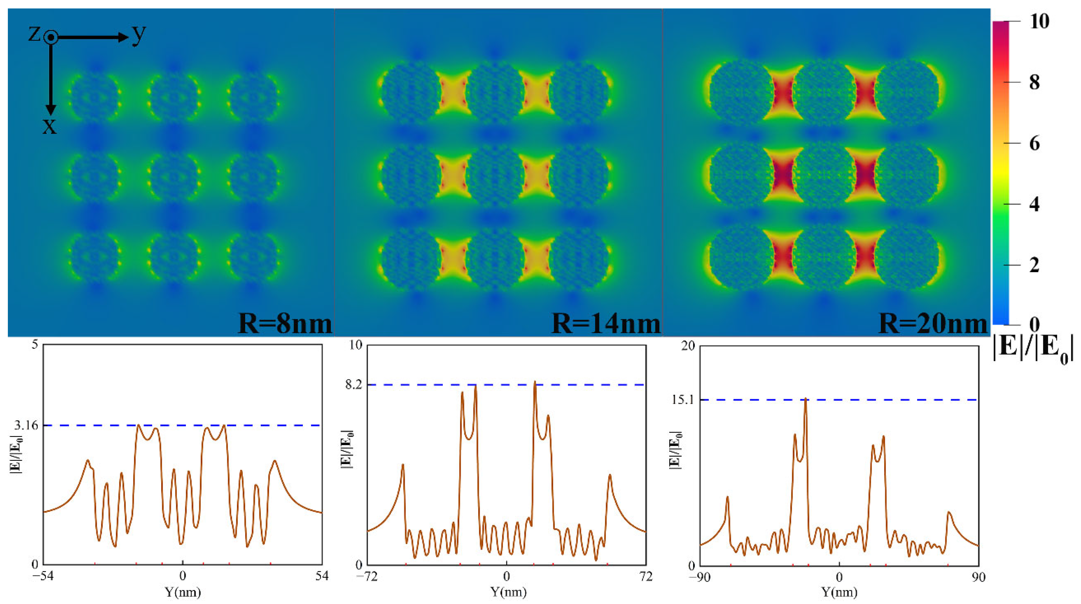 Nanomaterials 12 03924 g006 Nanomaterials 12 03924 g006