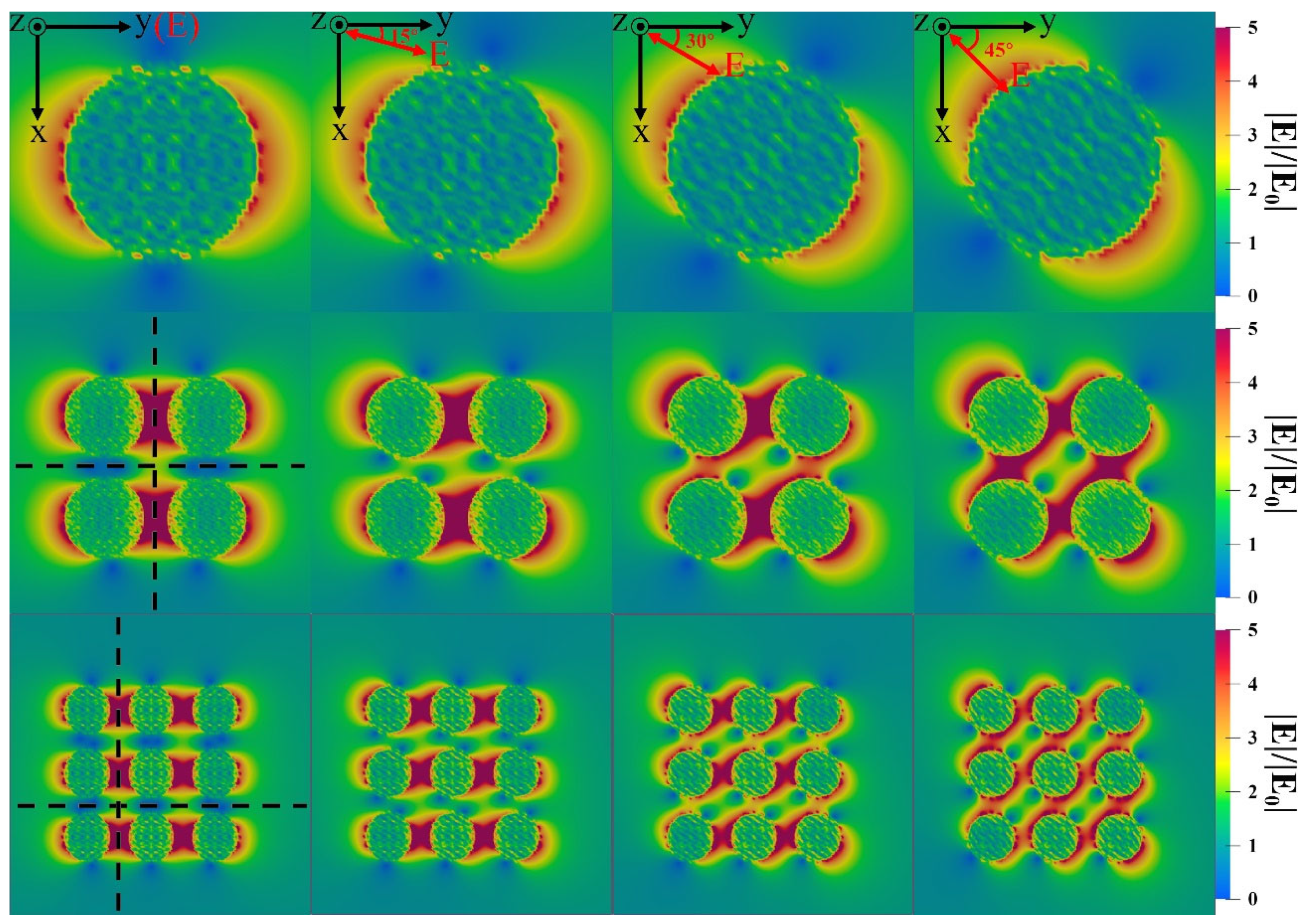 Nanomaterials 12 03924 g008 Nanomaterials 12 03924 g008