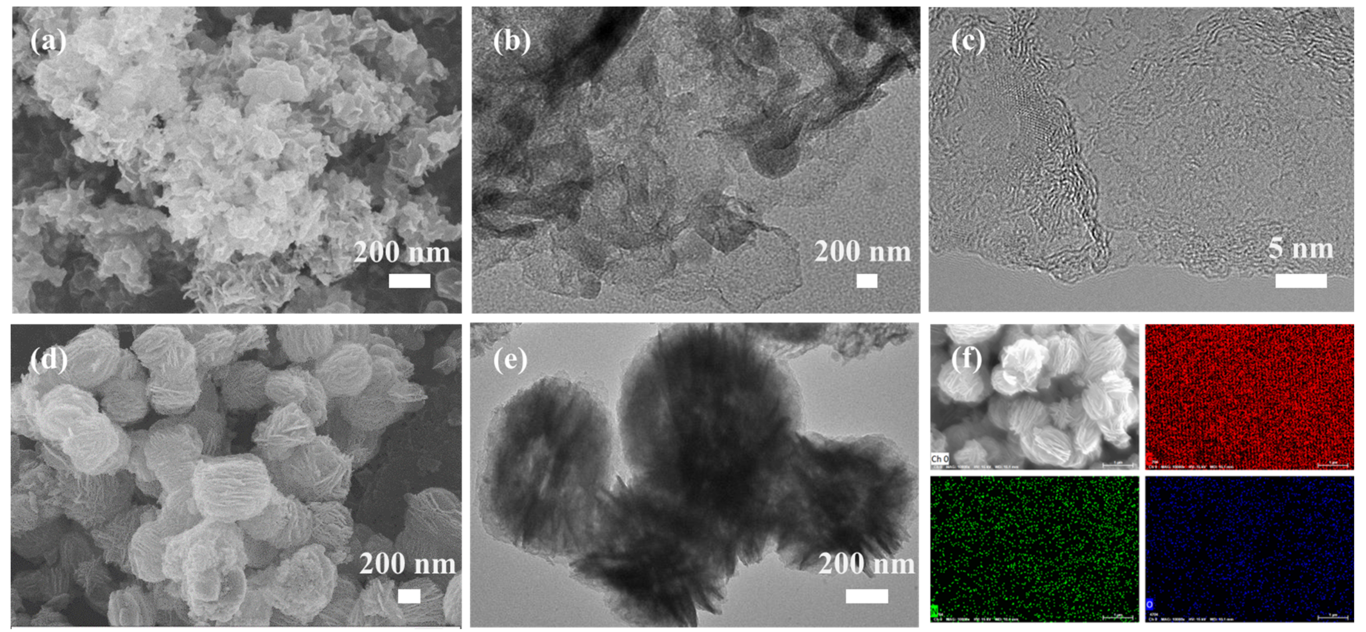 Nanomaterials 12 03926 g004