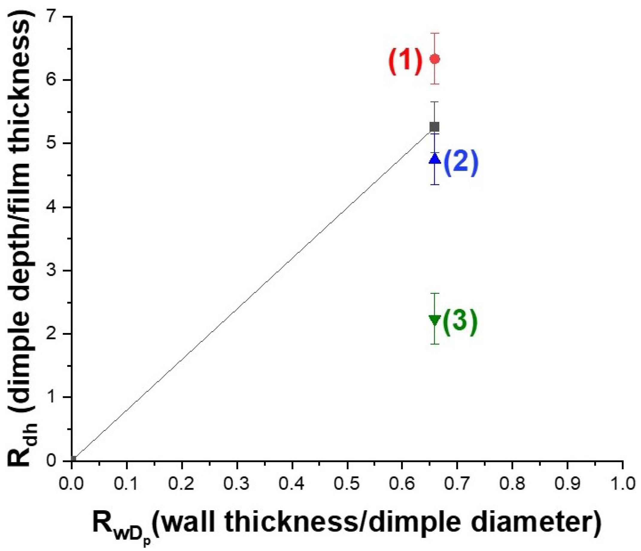 Nanomaterials 12 03929 g008 Nanomaterials 12 03929 g008