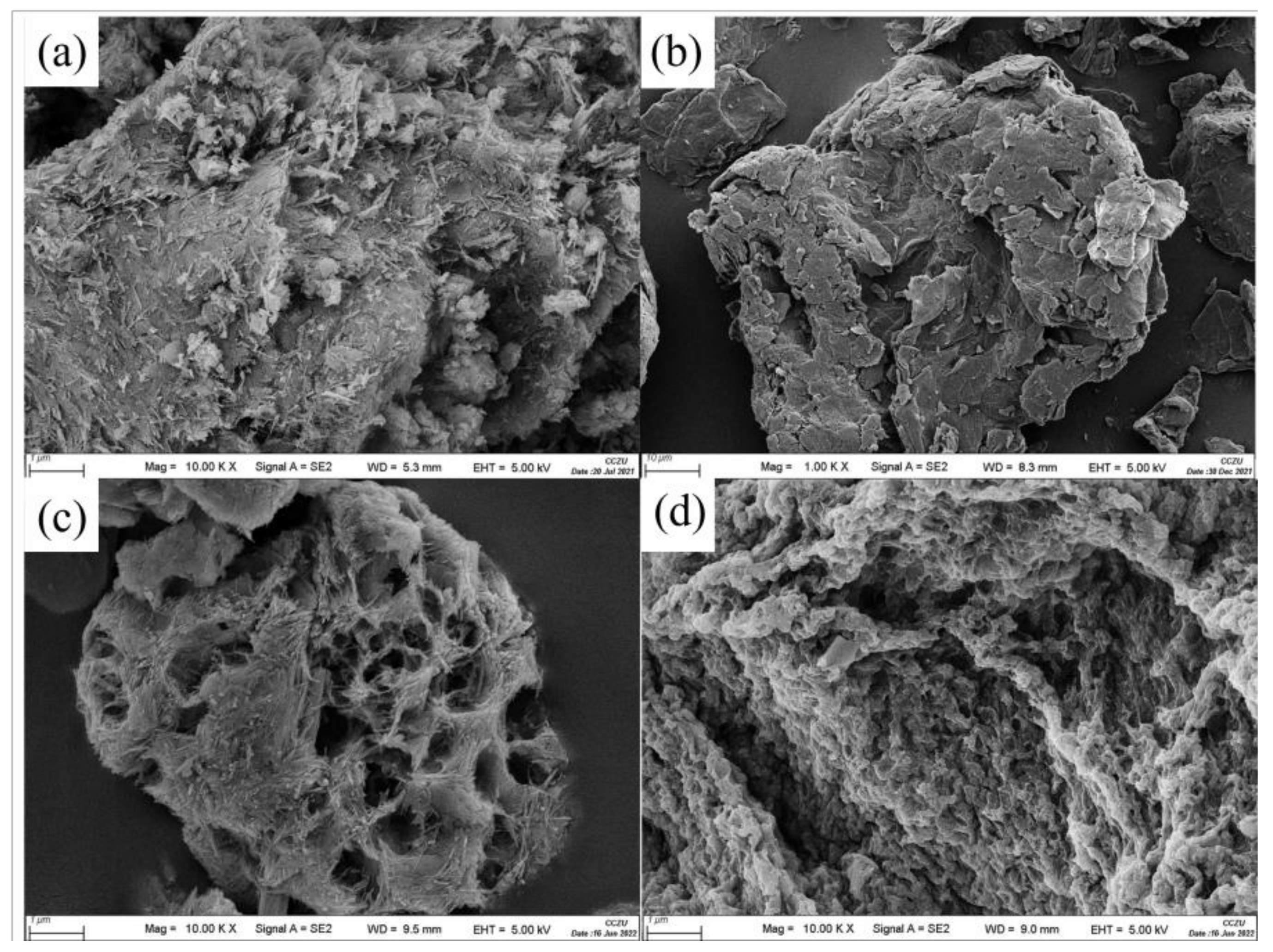 Nanomaterials 12 03931 g002 Nanomaterials 12 03931 g002