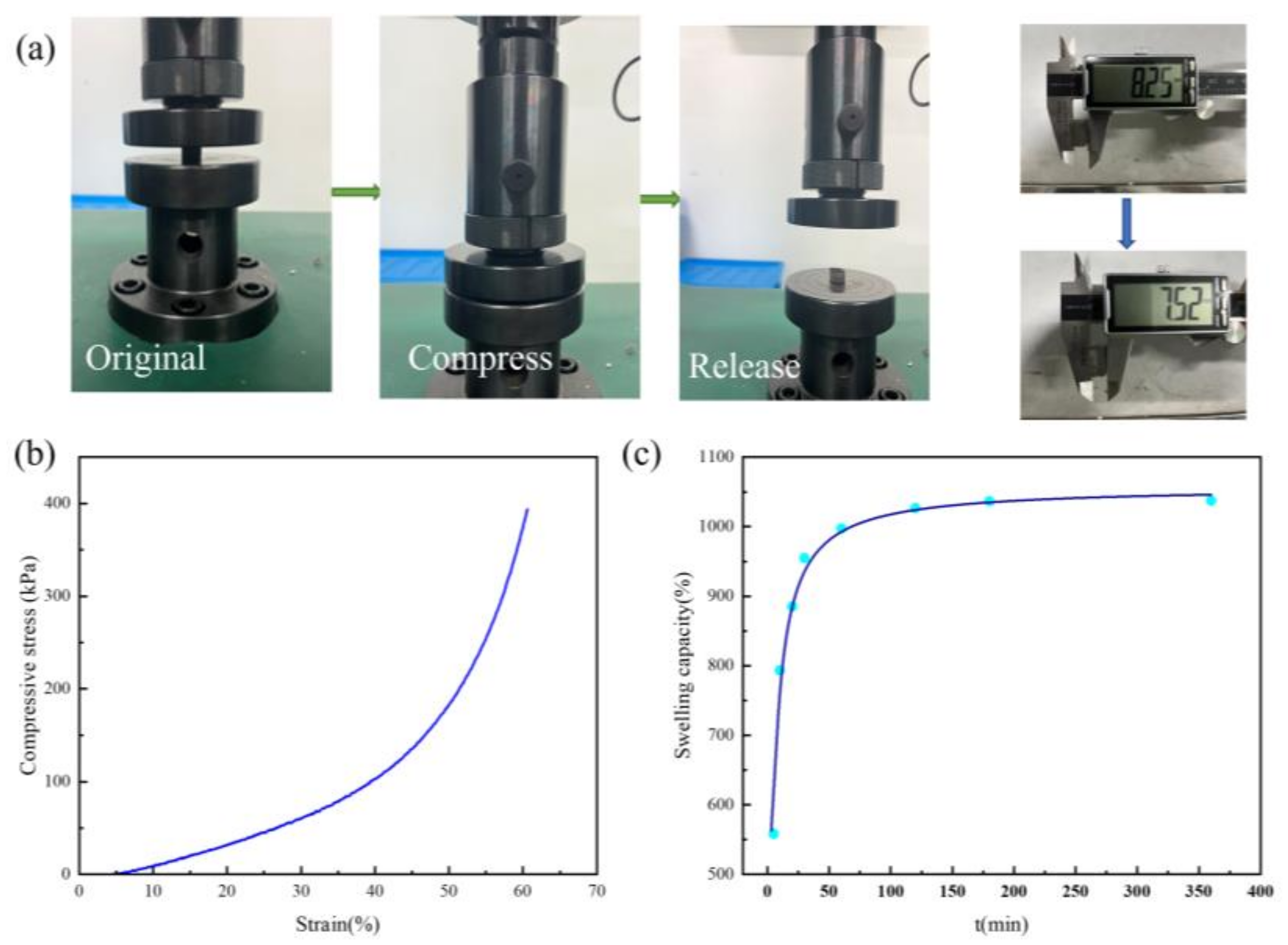 Nanomaterials 12 03931 g005 Nanomaterials 12 03931 g005
