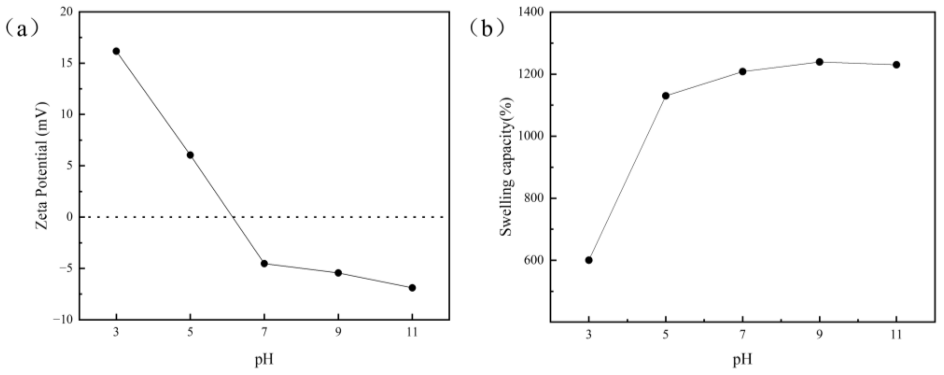Nanomaterials 12 03931 g006 Nanomaterials 12 03931 g006