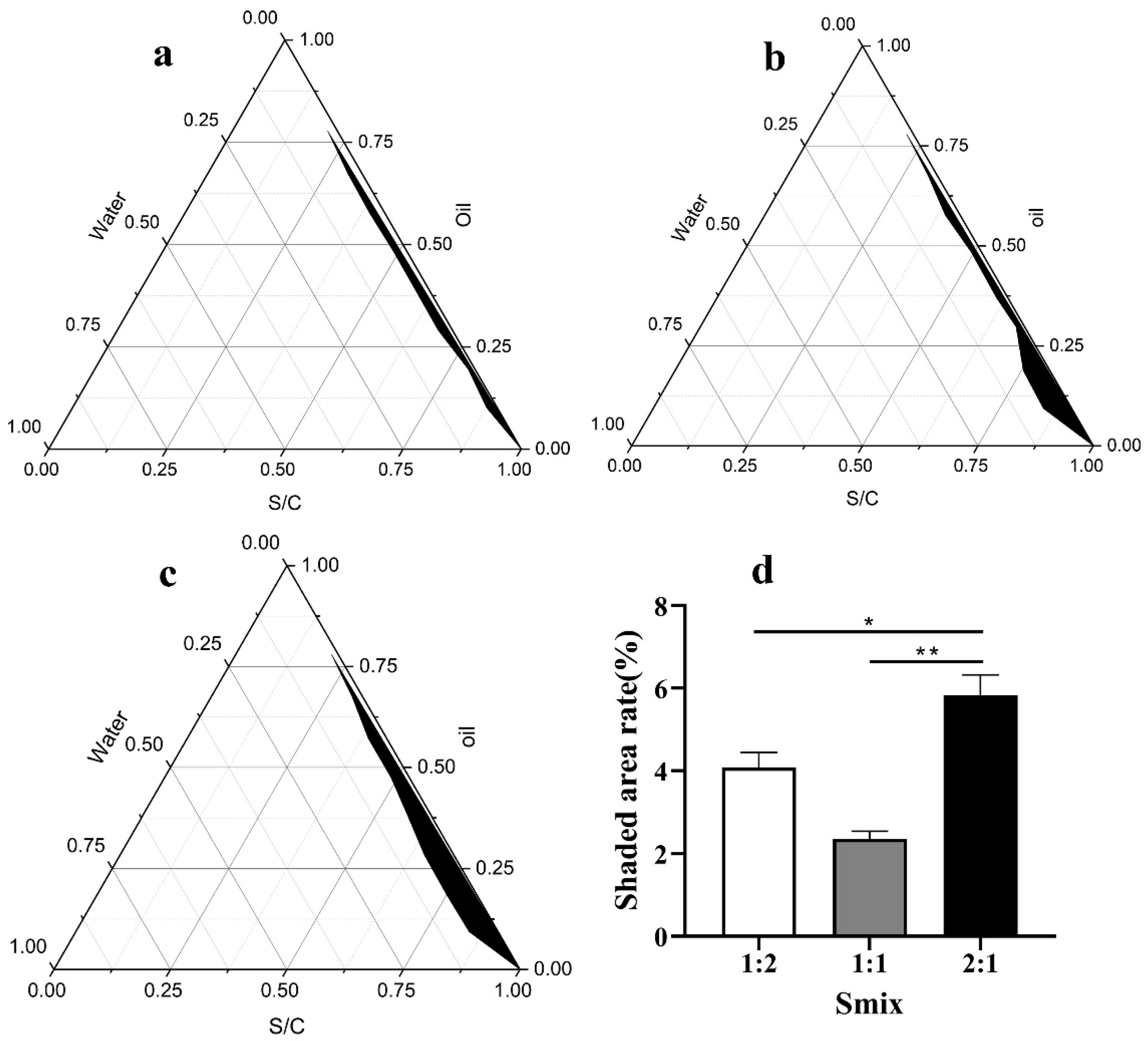 Nanomaterials 12 03934 g001 Nanomaterials 12 03934 g001