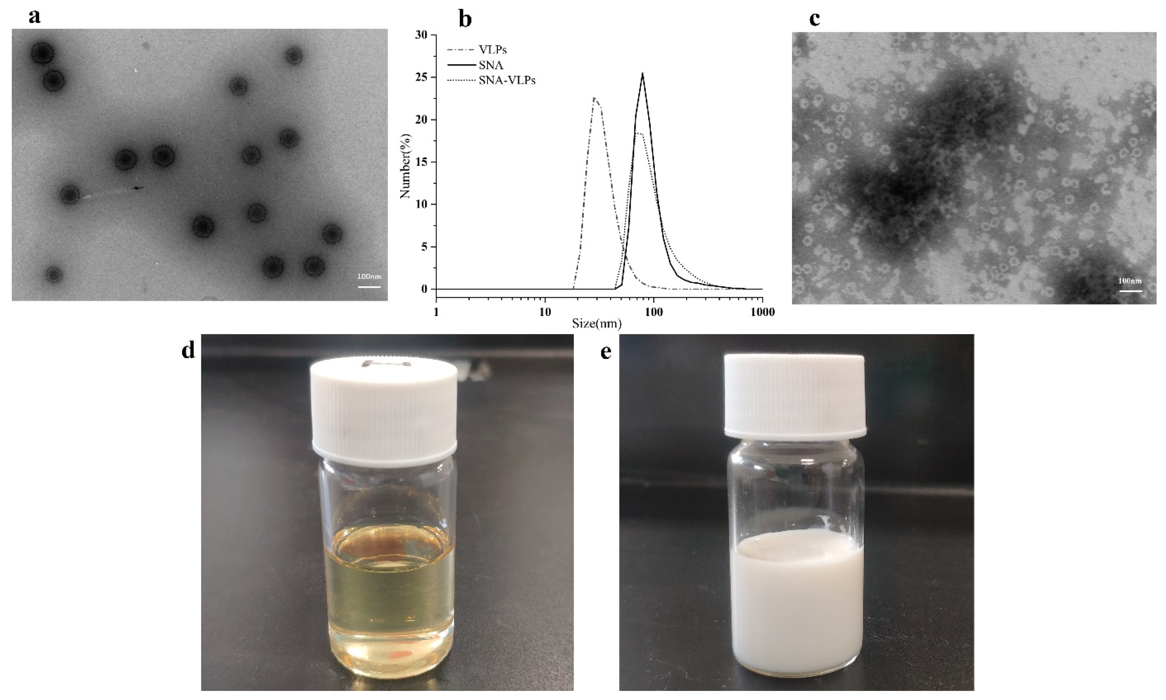 Nanomaterials 12 03934 g003 Nanomaterials 12 03934 g003