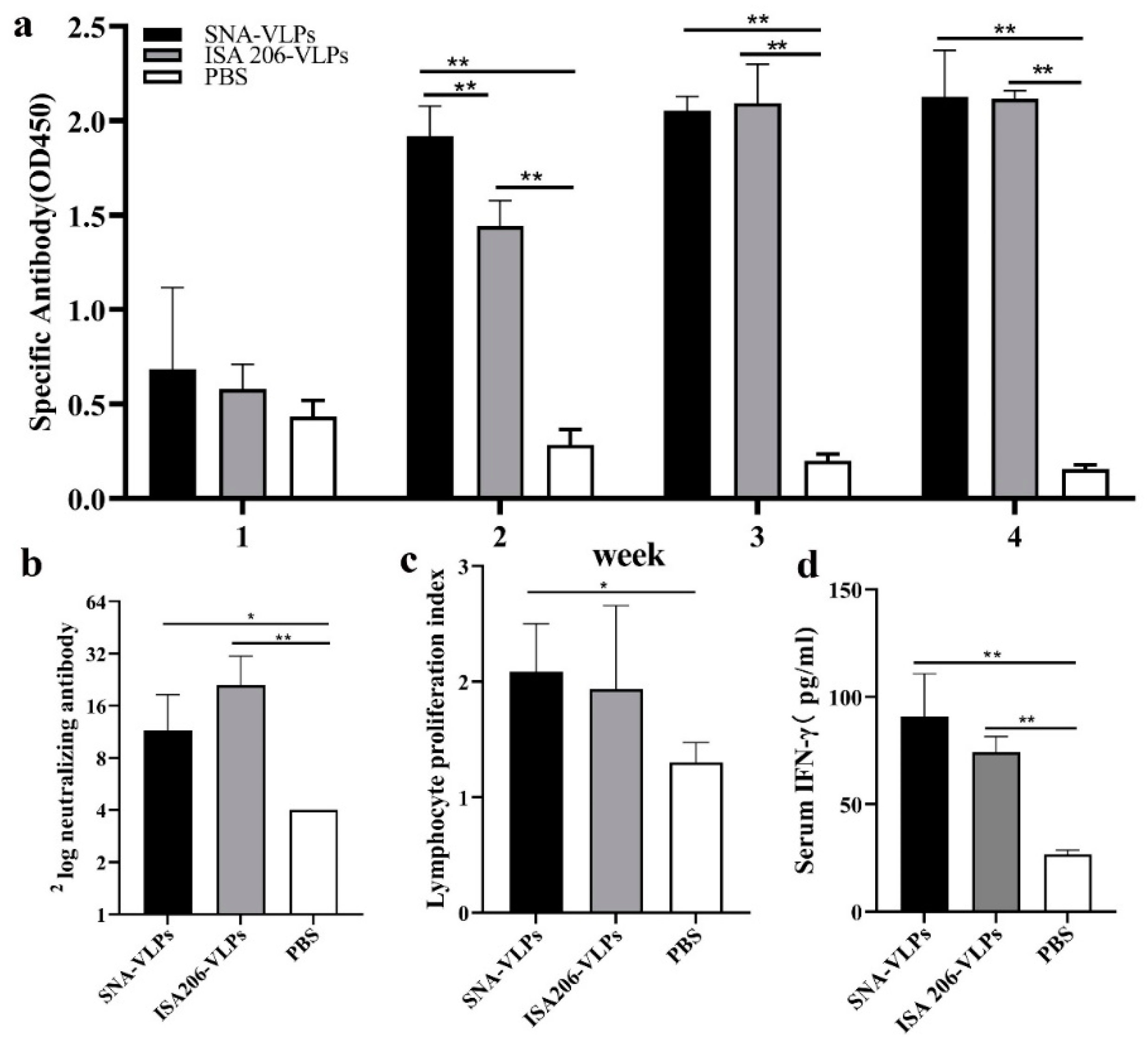 Nanomaterials 12 03934 g007 Nanomaterials 12 03934 g007