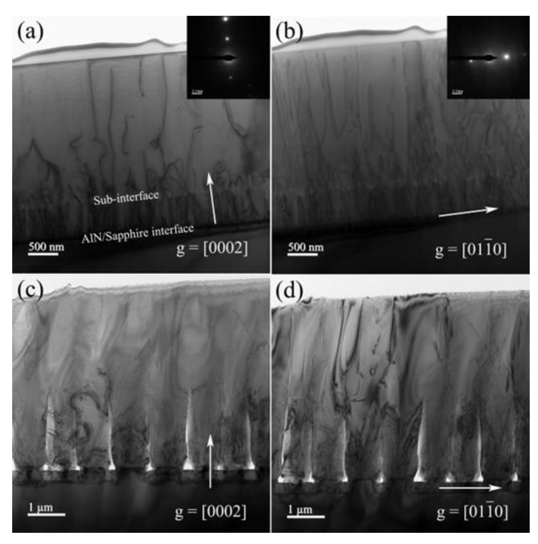 Nanomaterials 12 03937 g003