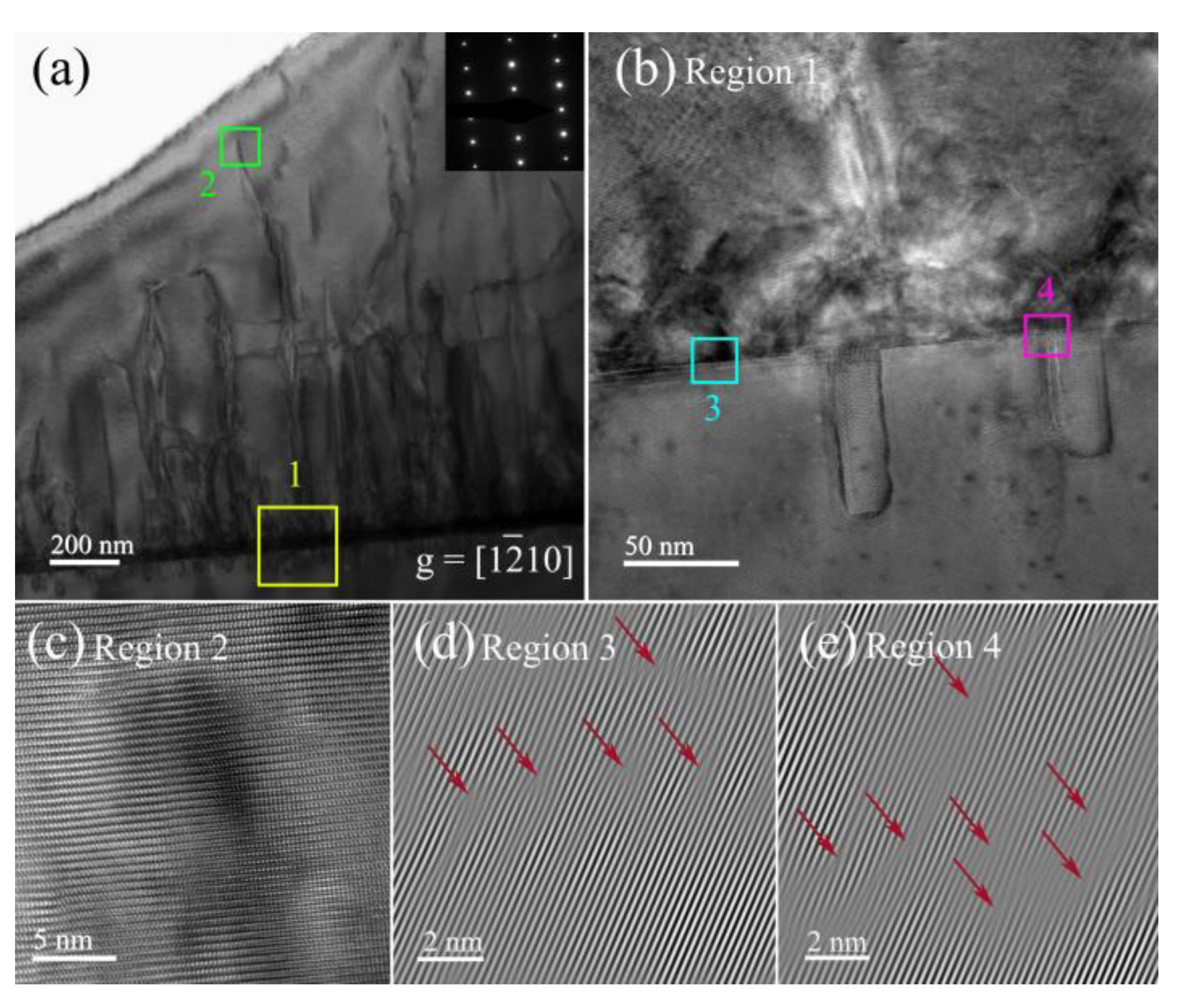 Nanomaterials 12 03937 g004