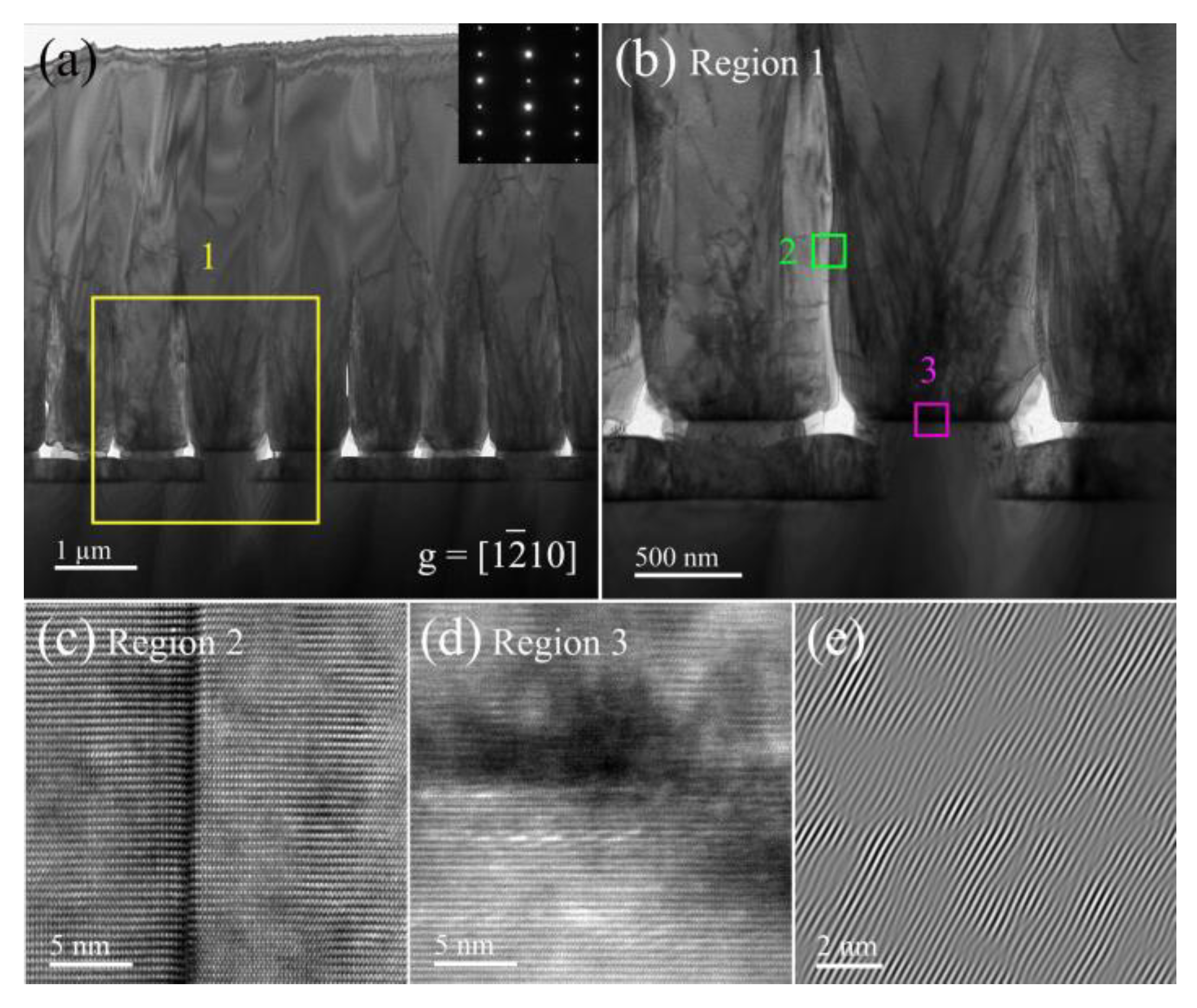 Nanomaterials 12 03937 g005