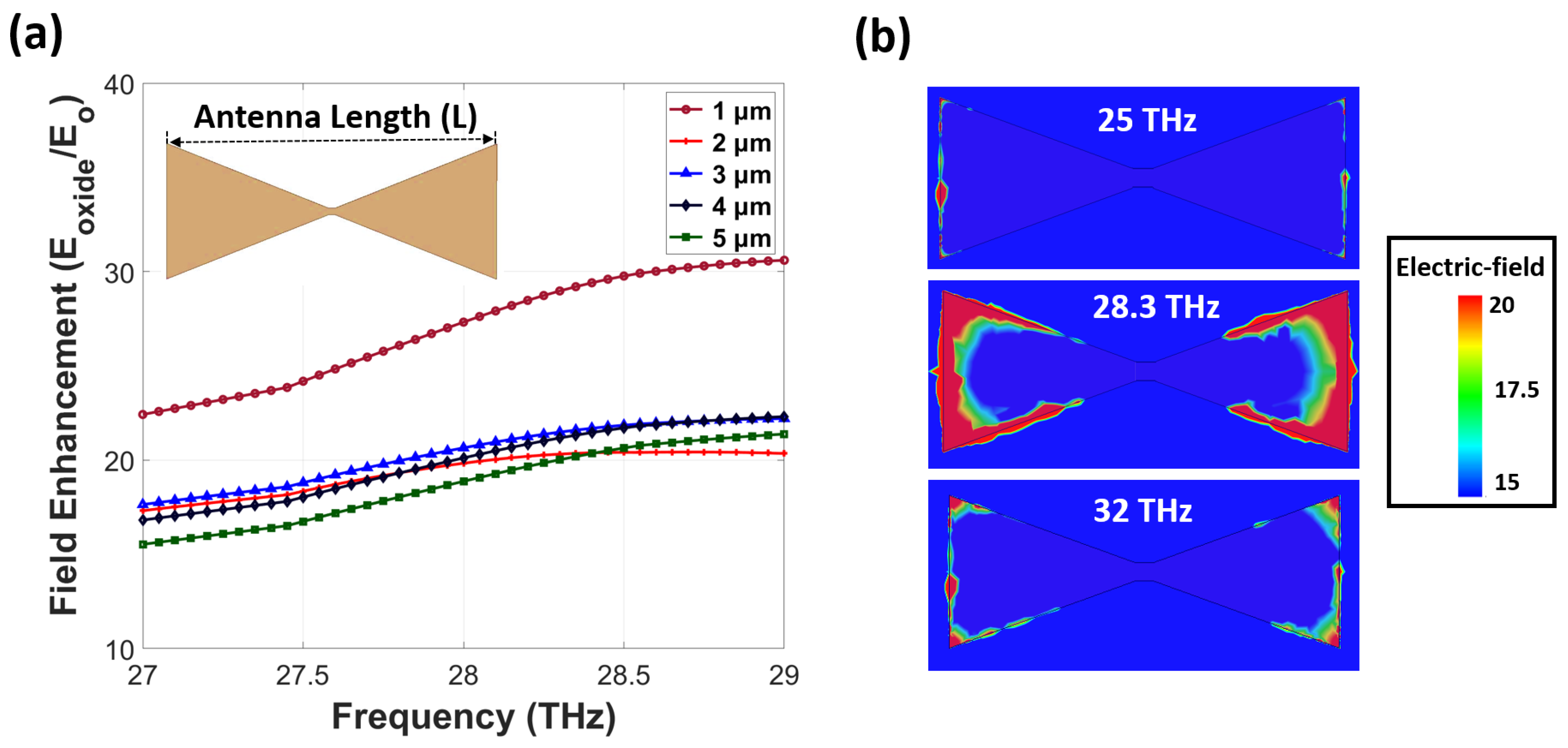 Nanomaterials 12 03940 g002 Nanomaterials 12 03940 g002