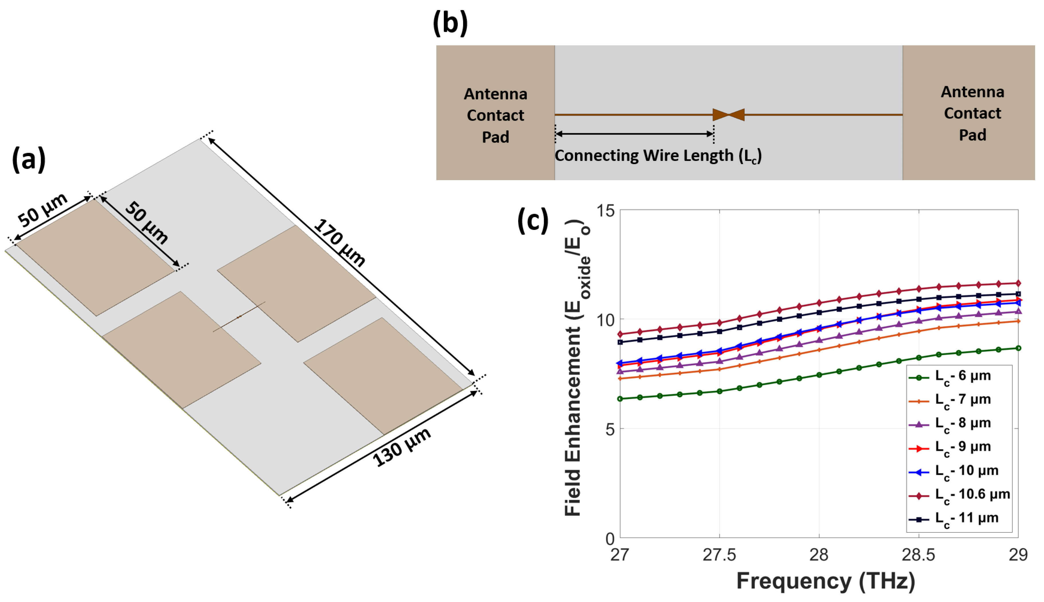 Nanomaterials 12 03940 g003 Nanomaterials 12 03940 g003