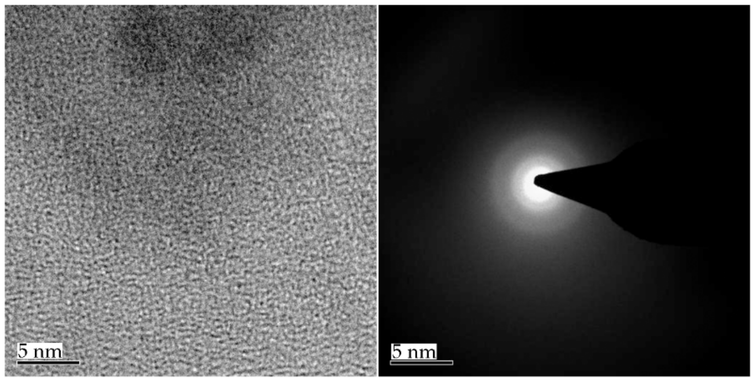Nanomaterials 12 03947 g002 Nanomaterials 12 03947 g002