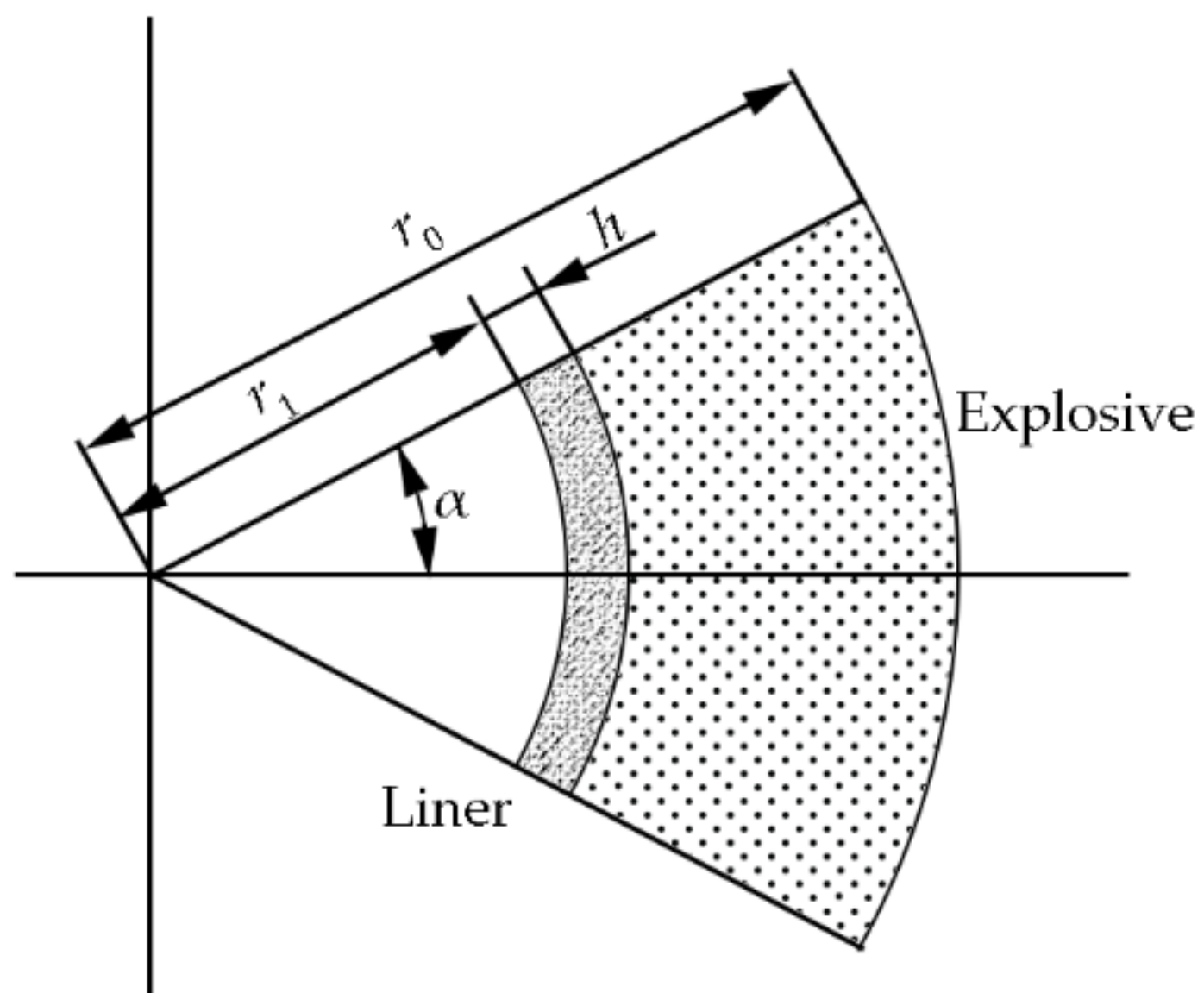 Nanomaterials 12 03947 g009 Nanomaterials 12 03947 g009