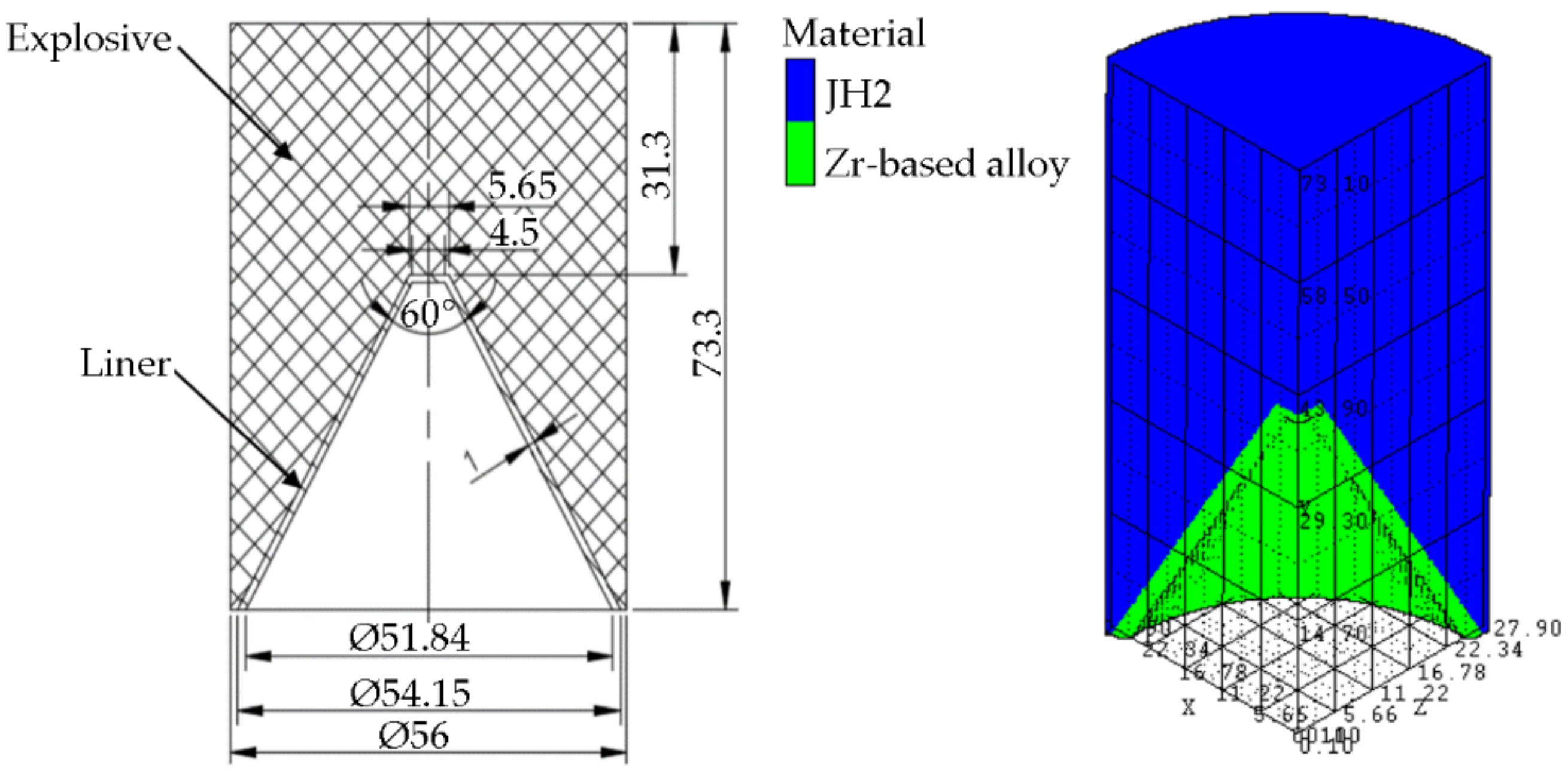 Nanomaterials 12 03947 g010 Nanomaterials 12 03947 g010