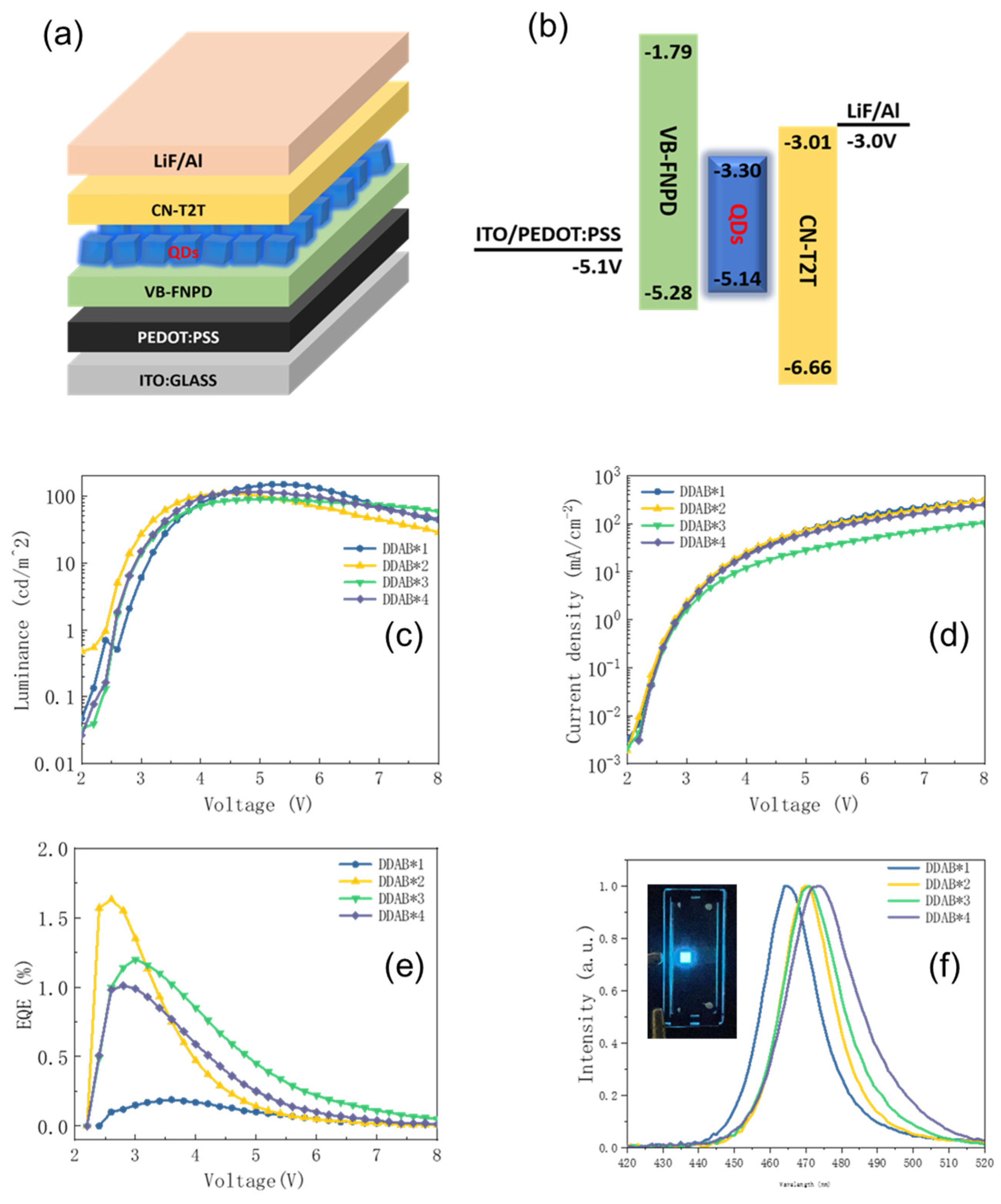 Nanomaterials 12 03957 g006 Nanomaterials 12 03957 g006