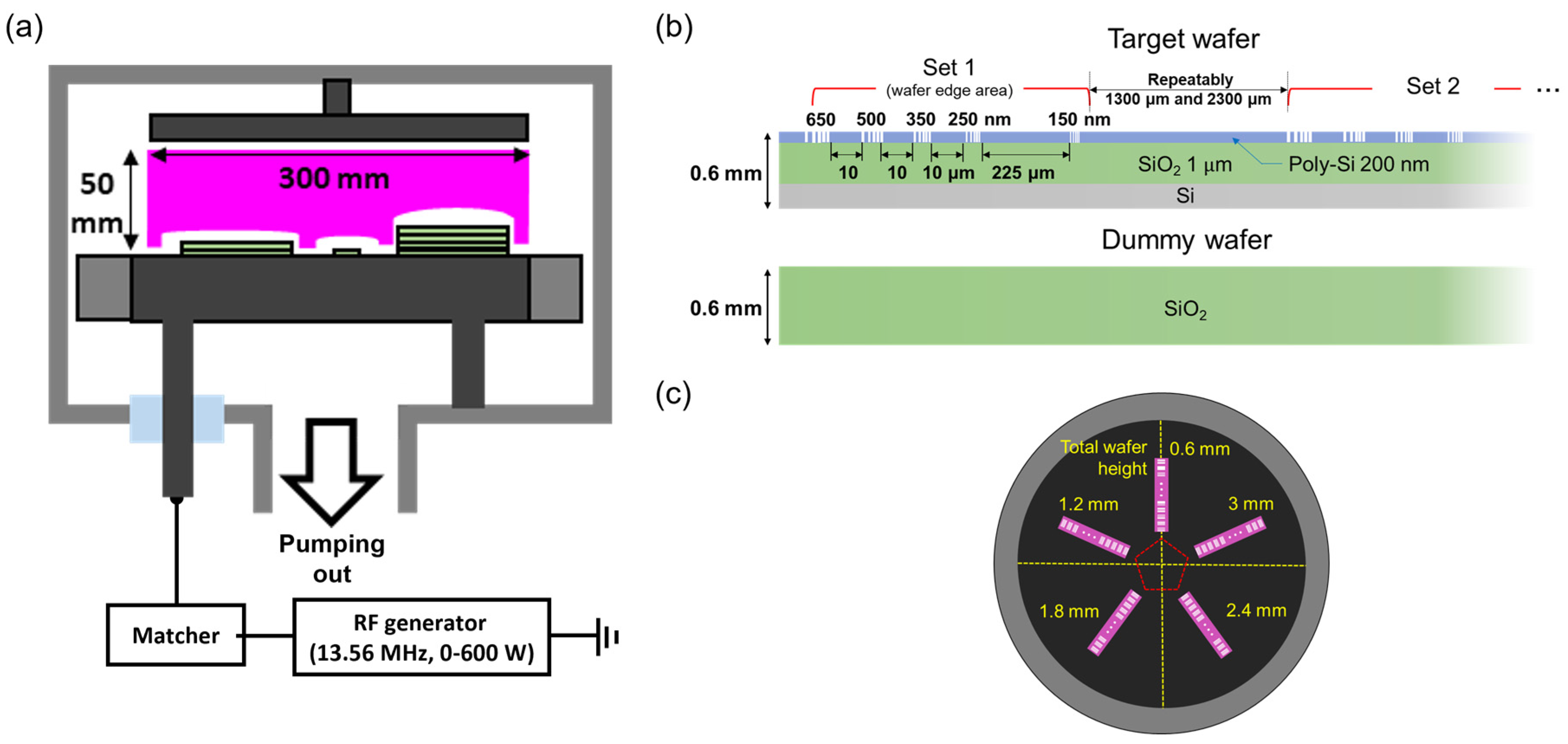 Nanomaterials 12 03963 g001