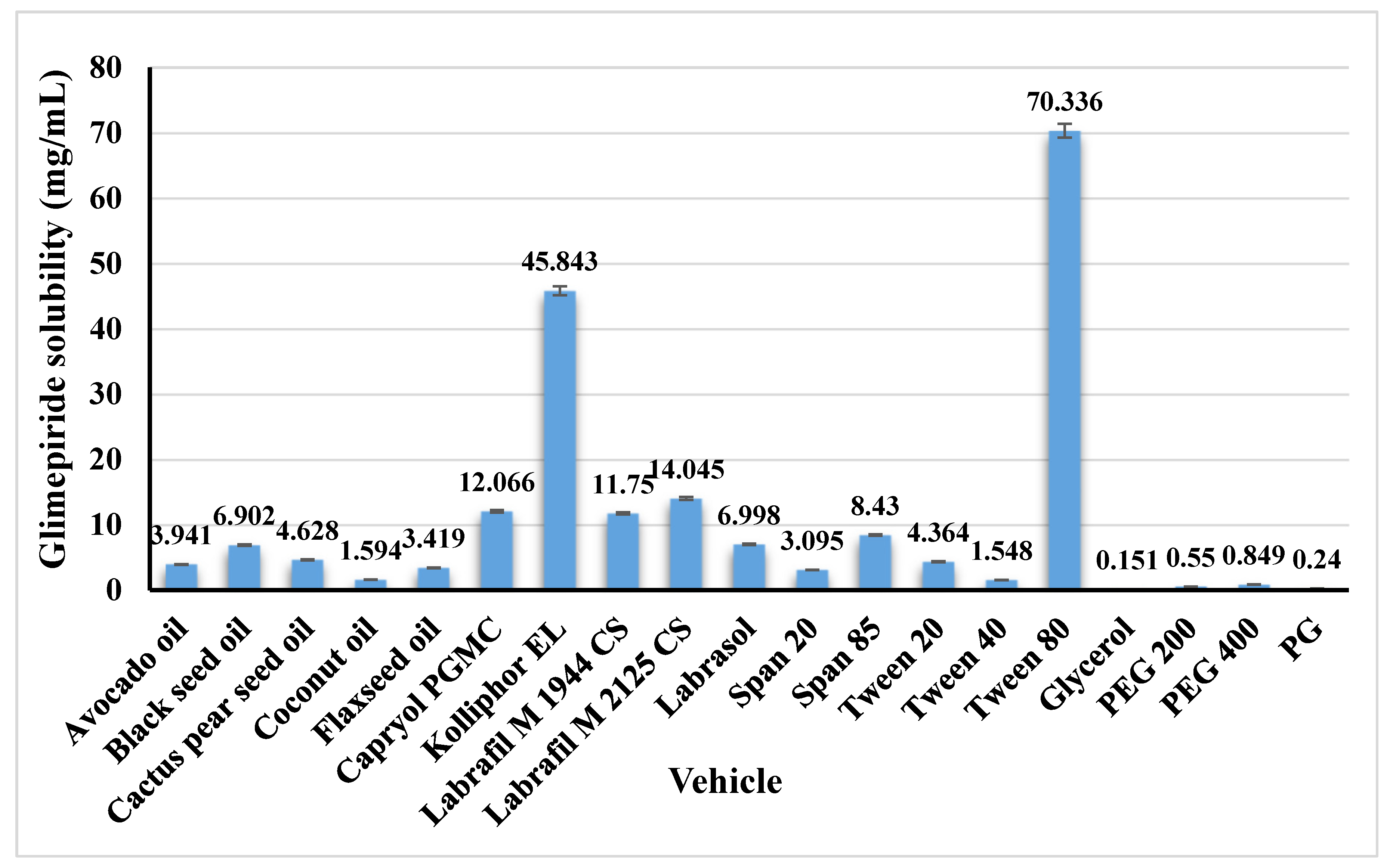Nanomaterials 12 03966 g001