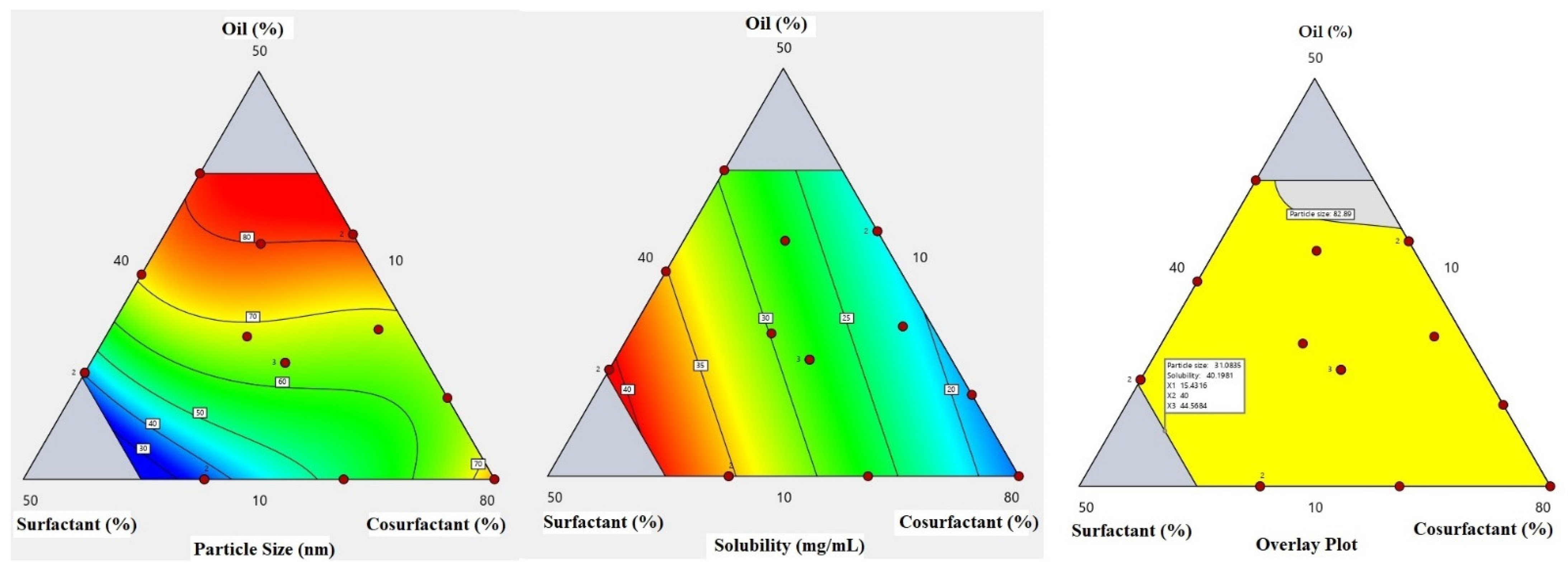 Nanomaterials 12 03966 g002
