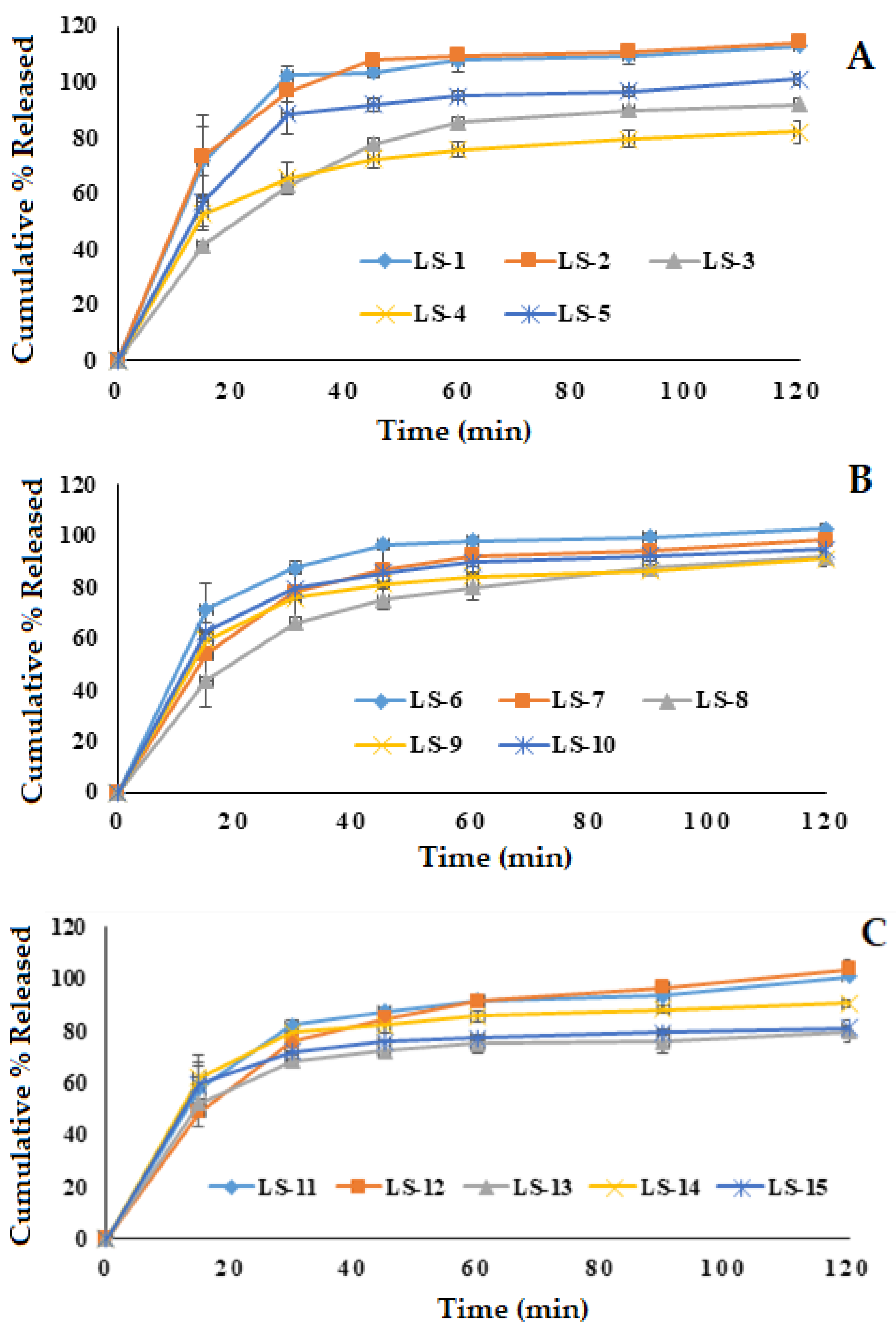 Nanomaterials 12 03966 g003