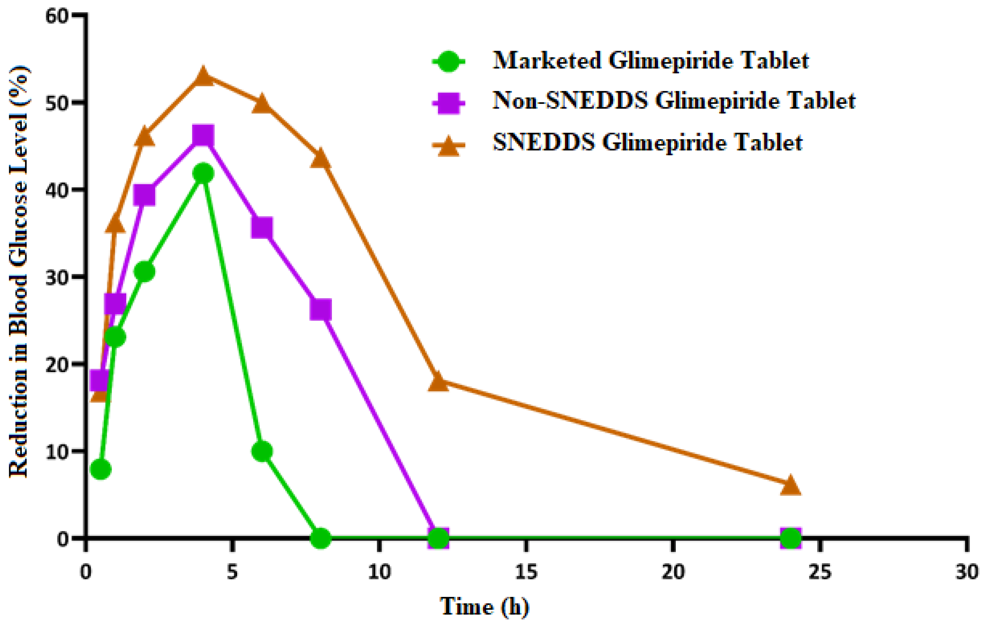 Nanomaterials 12 03966 g010