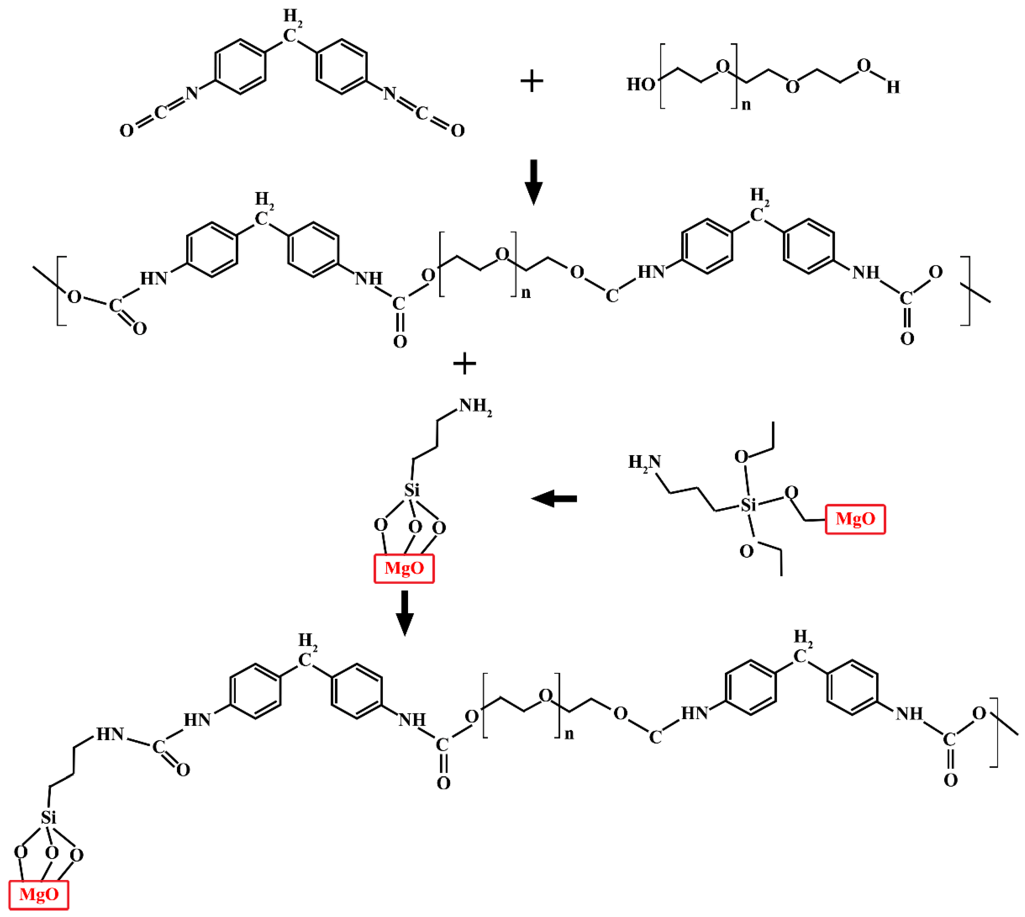 Nanomaterials 12 03978 g001