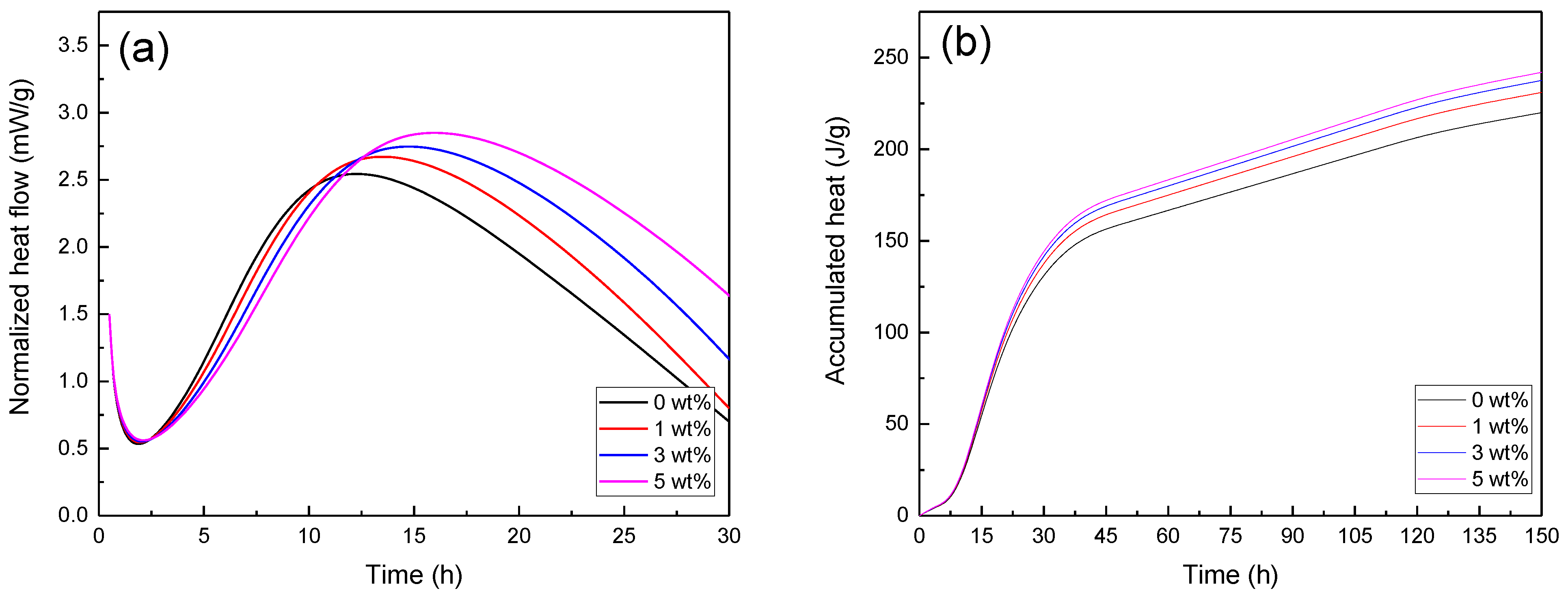 Nanomaterials 12 03978 g010
