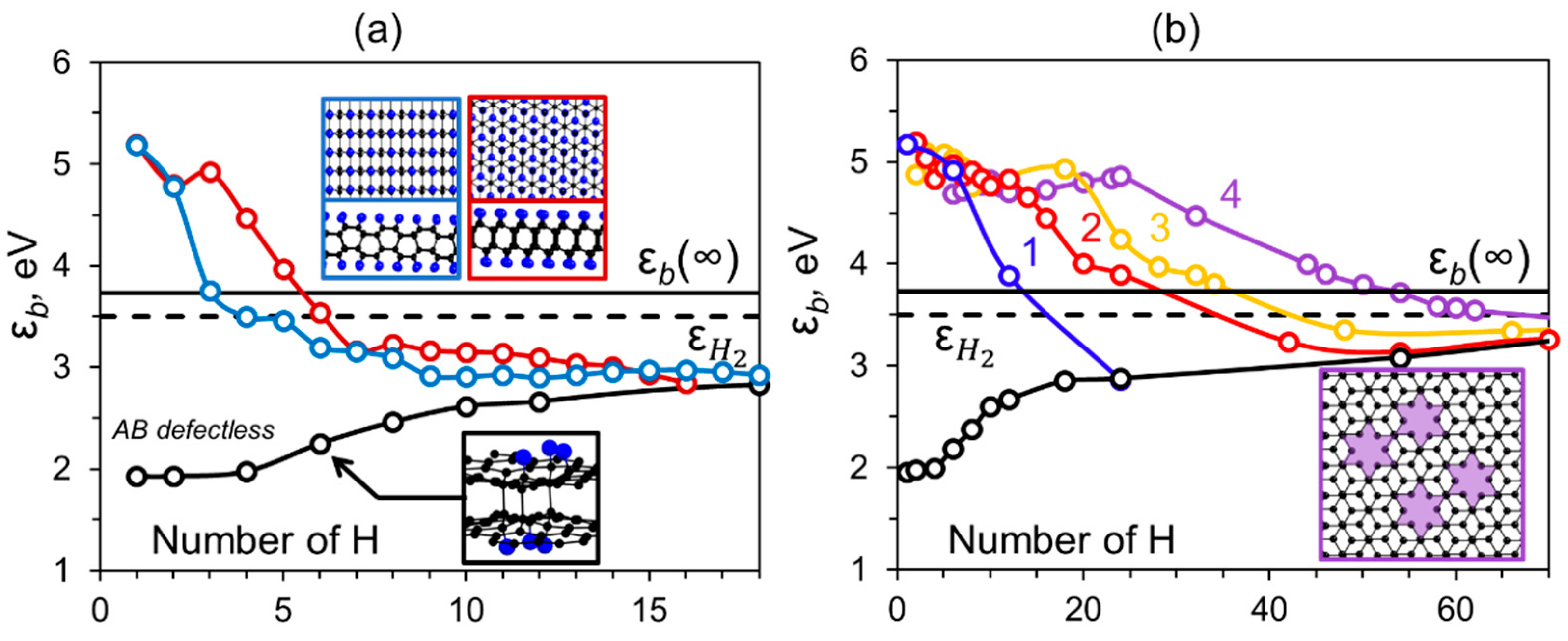 Nanomaterials 12 03983 g001 Nanomaterials 12 03983 g001