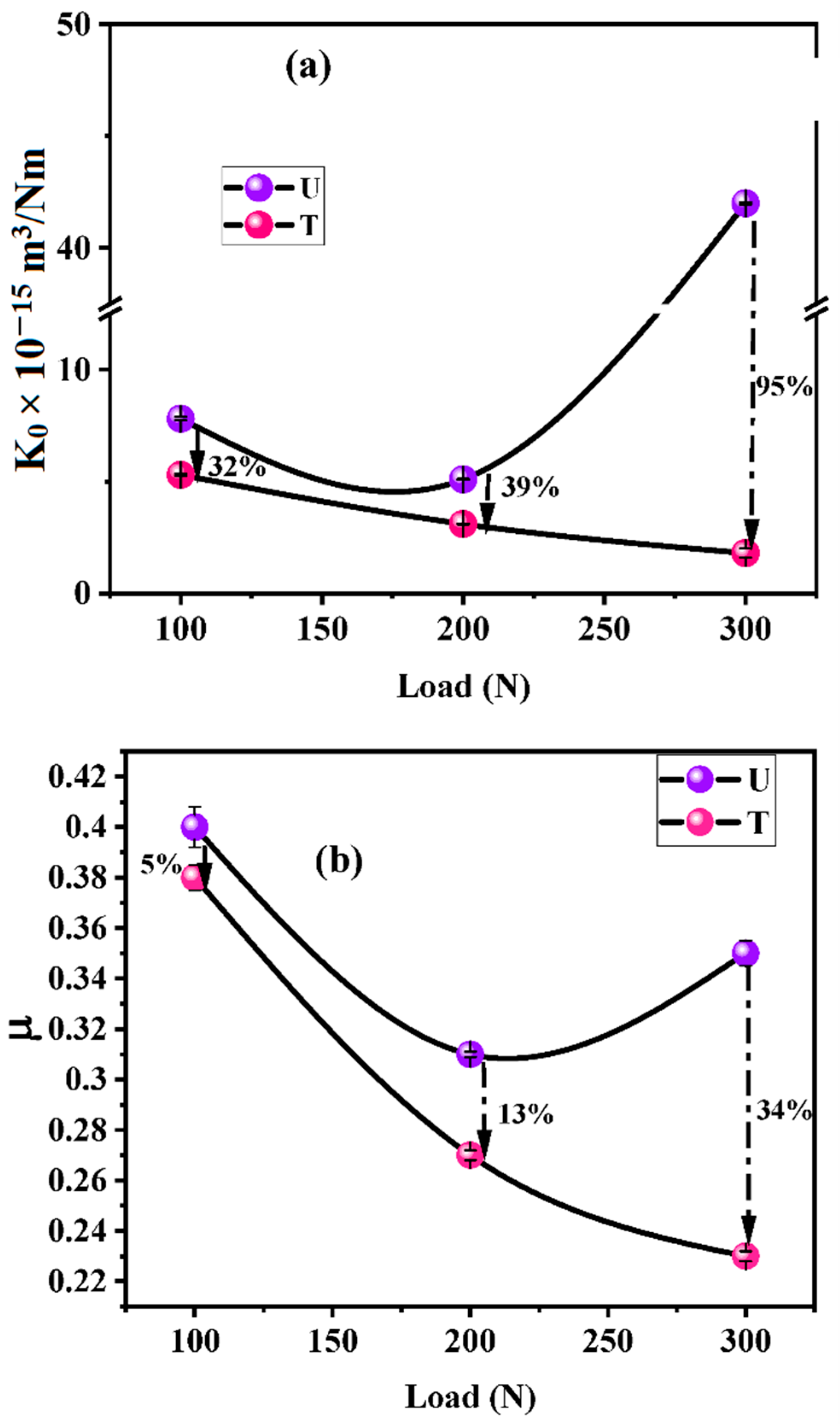 Nanomaterials 12 03986 g011 Nanomaterials 12 03986 g011