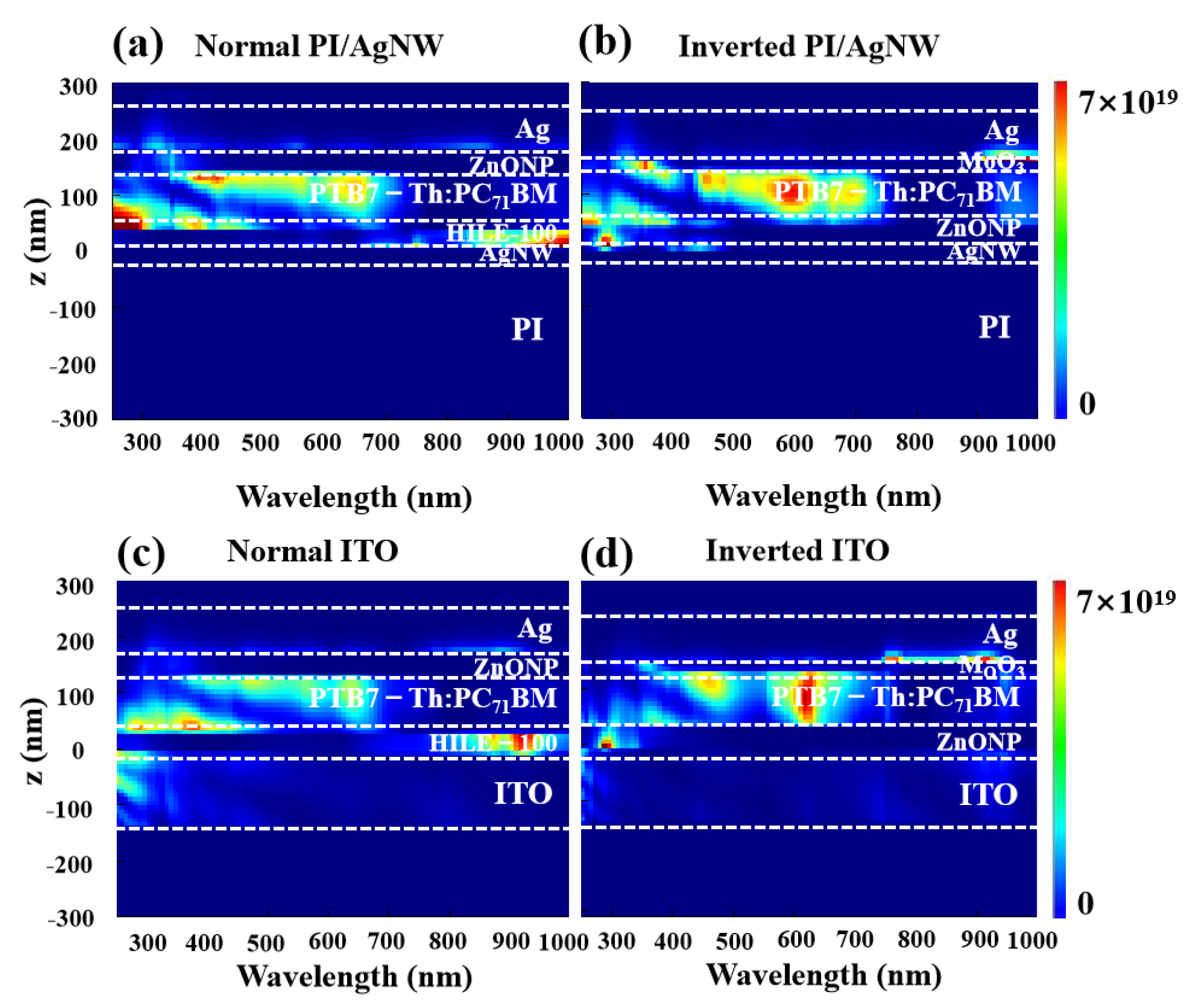 Nanomaterials 12 03987 g002