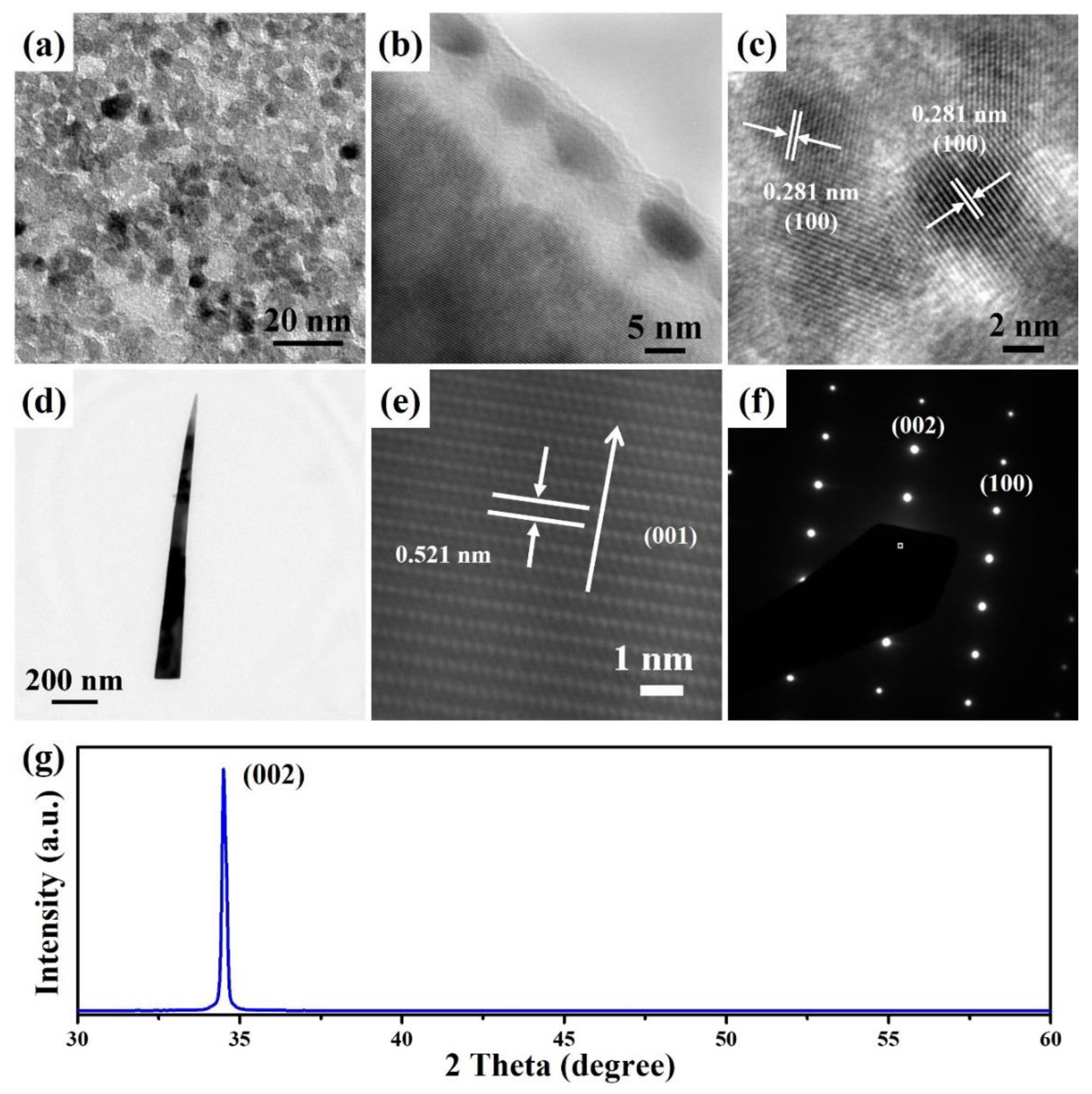 Nanomaterials 12 03989 g006 Nanomaterials 12 03989 g006