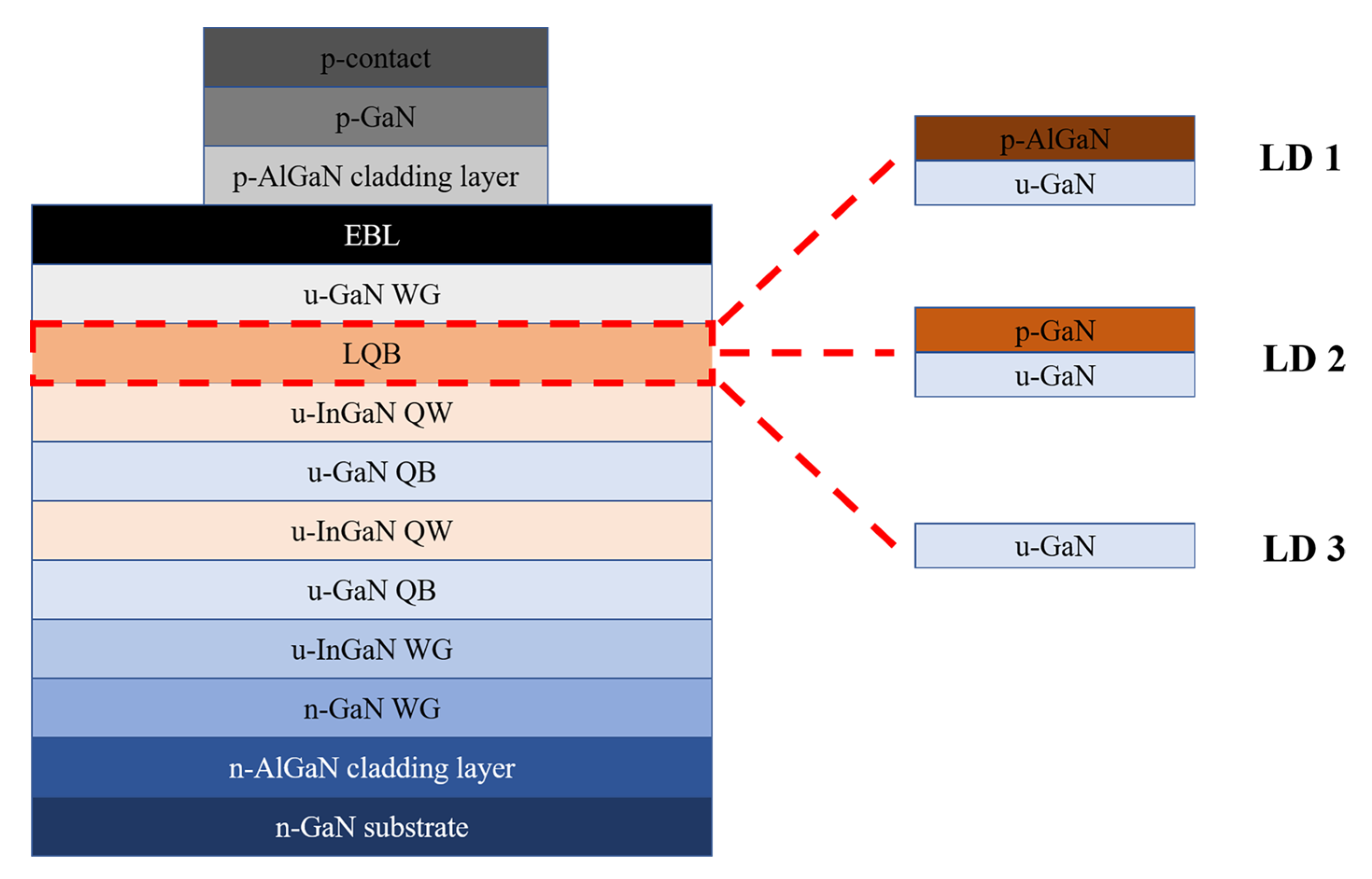 Nanomaterials 12 03990 g002