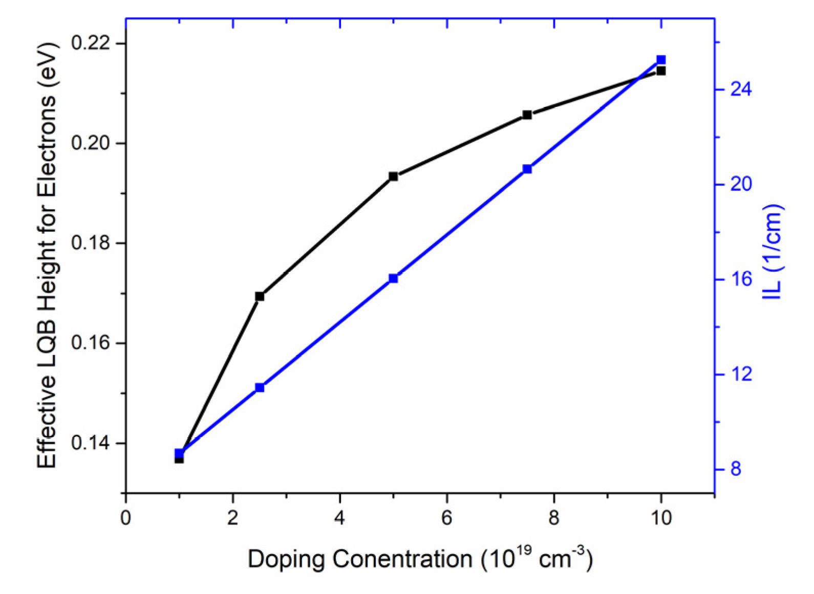 Nanomaterials 12 03990 g007