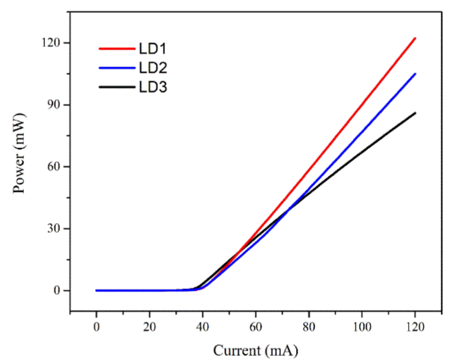 Nanomaterials 12 03990 g008