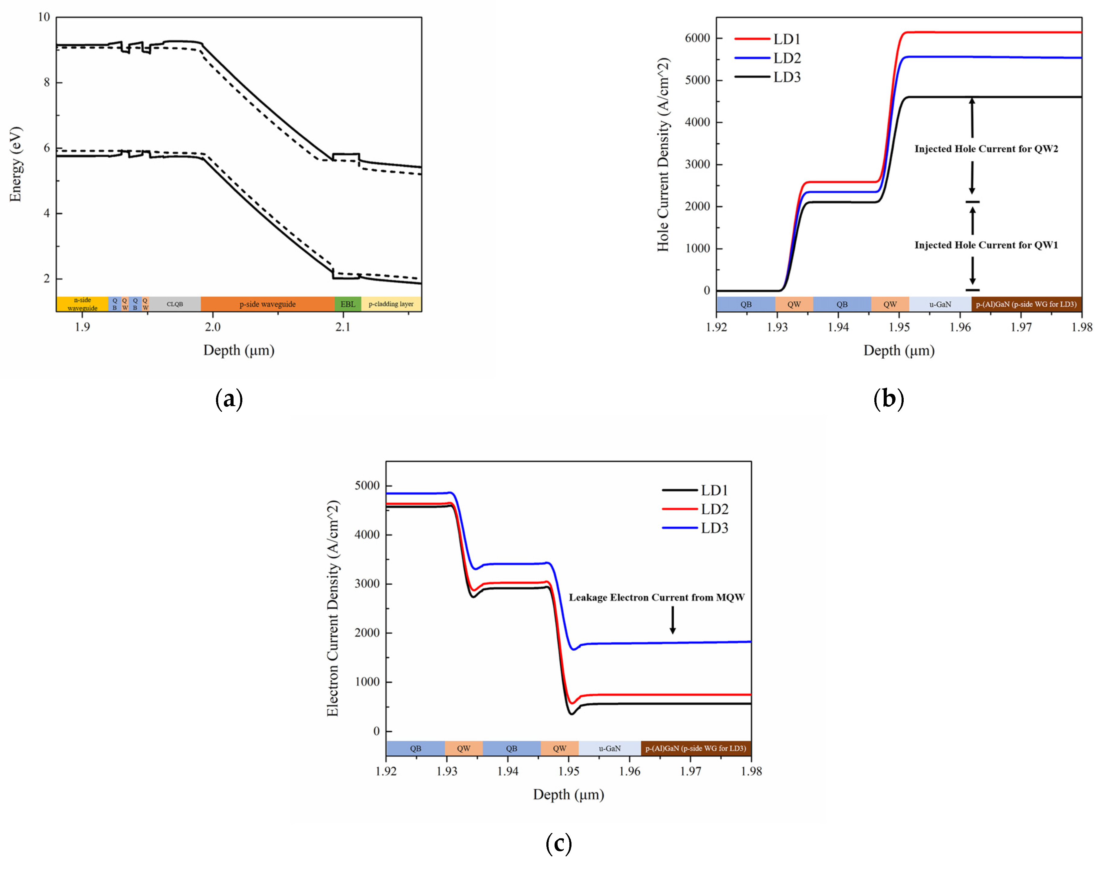 Nanomaterials 12 03990 g009