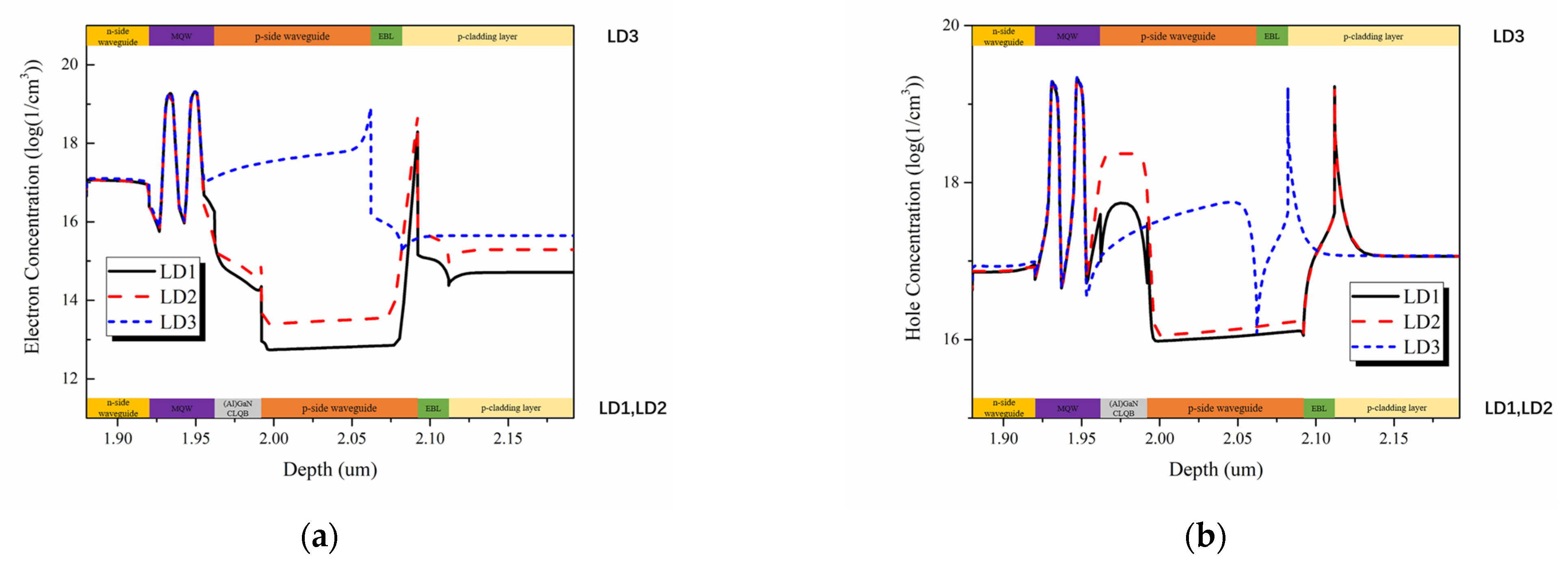Nanomaterials 12 03990 g010