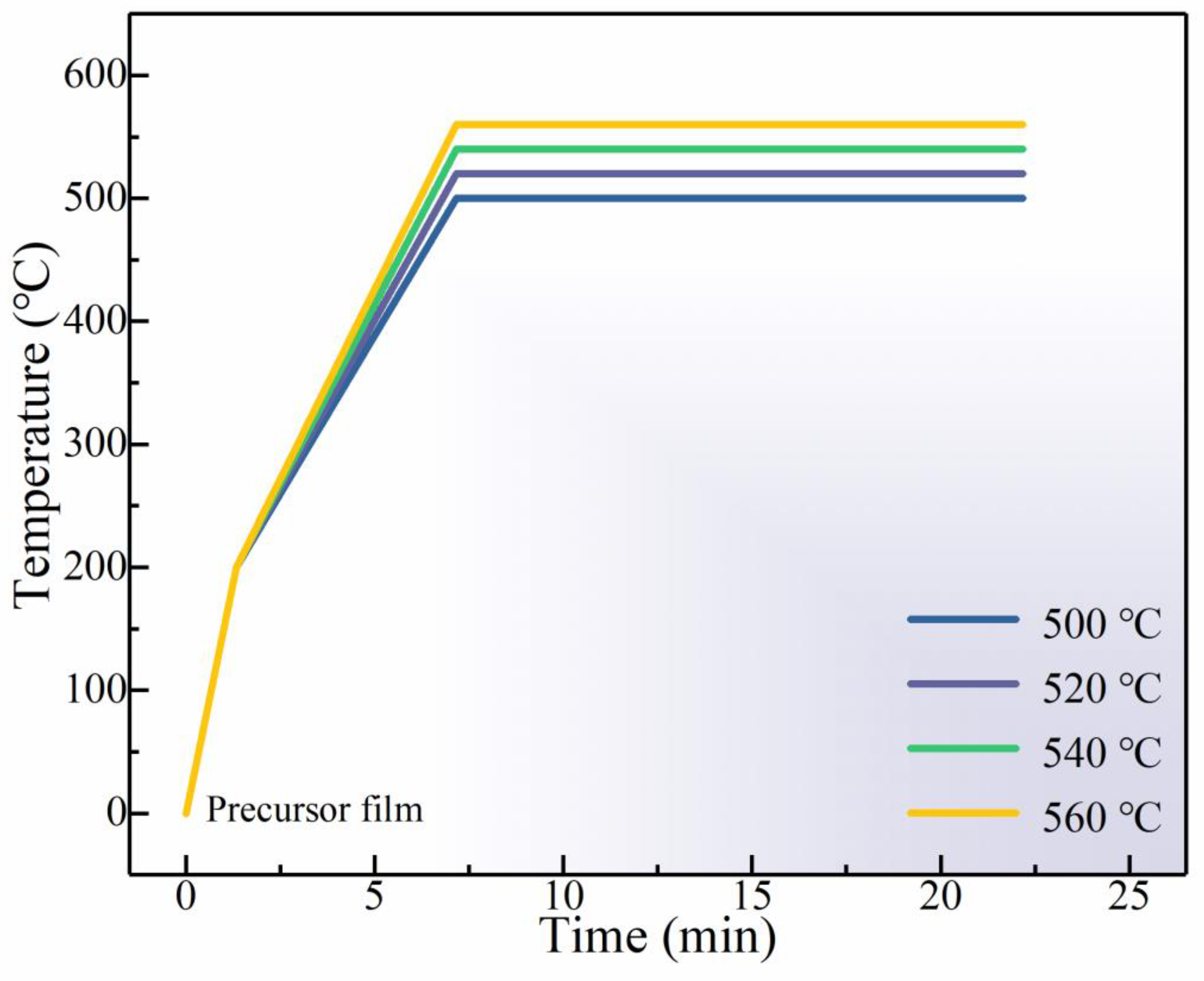 Nanomaterials 12 03994 g001