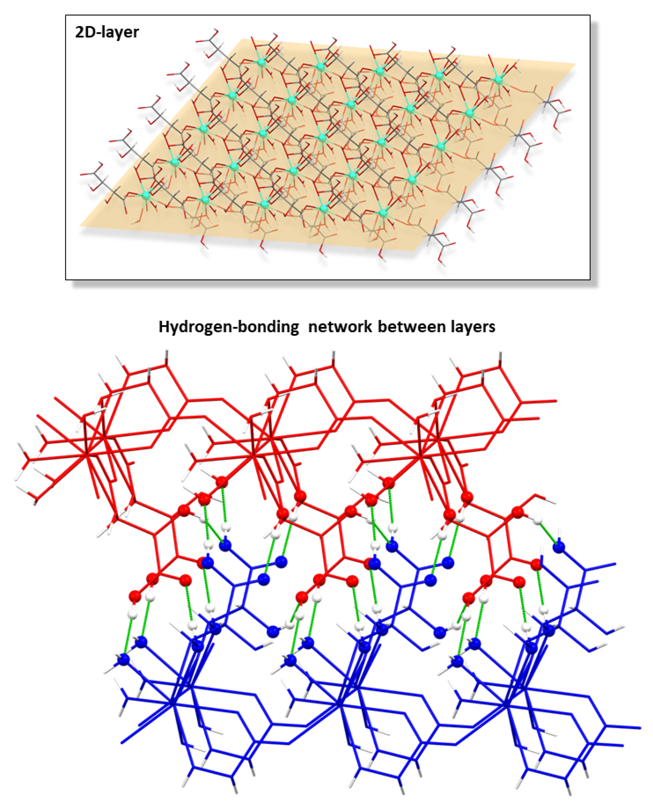 Nanomaterials 12 03999 g002