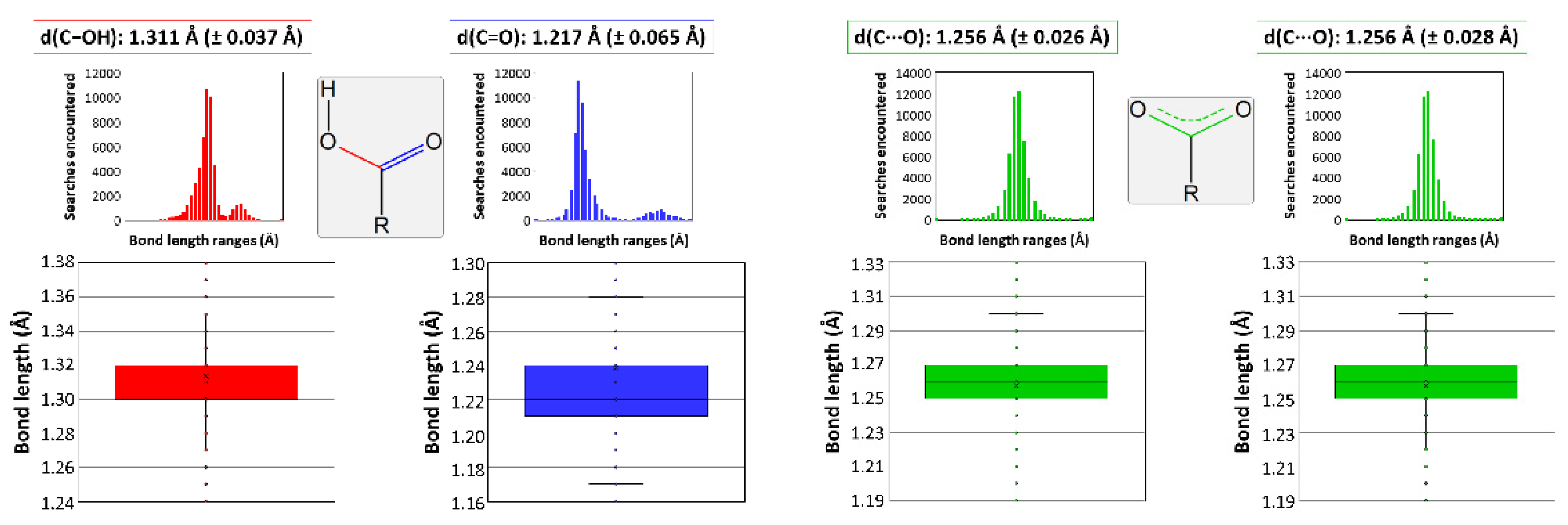 Nanomaterials 12 03999 g003