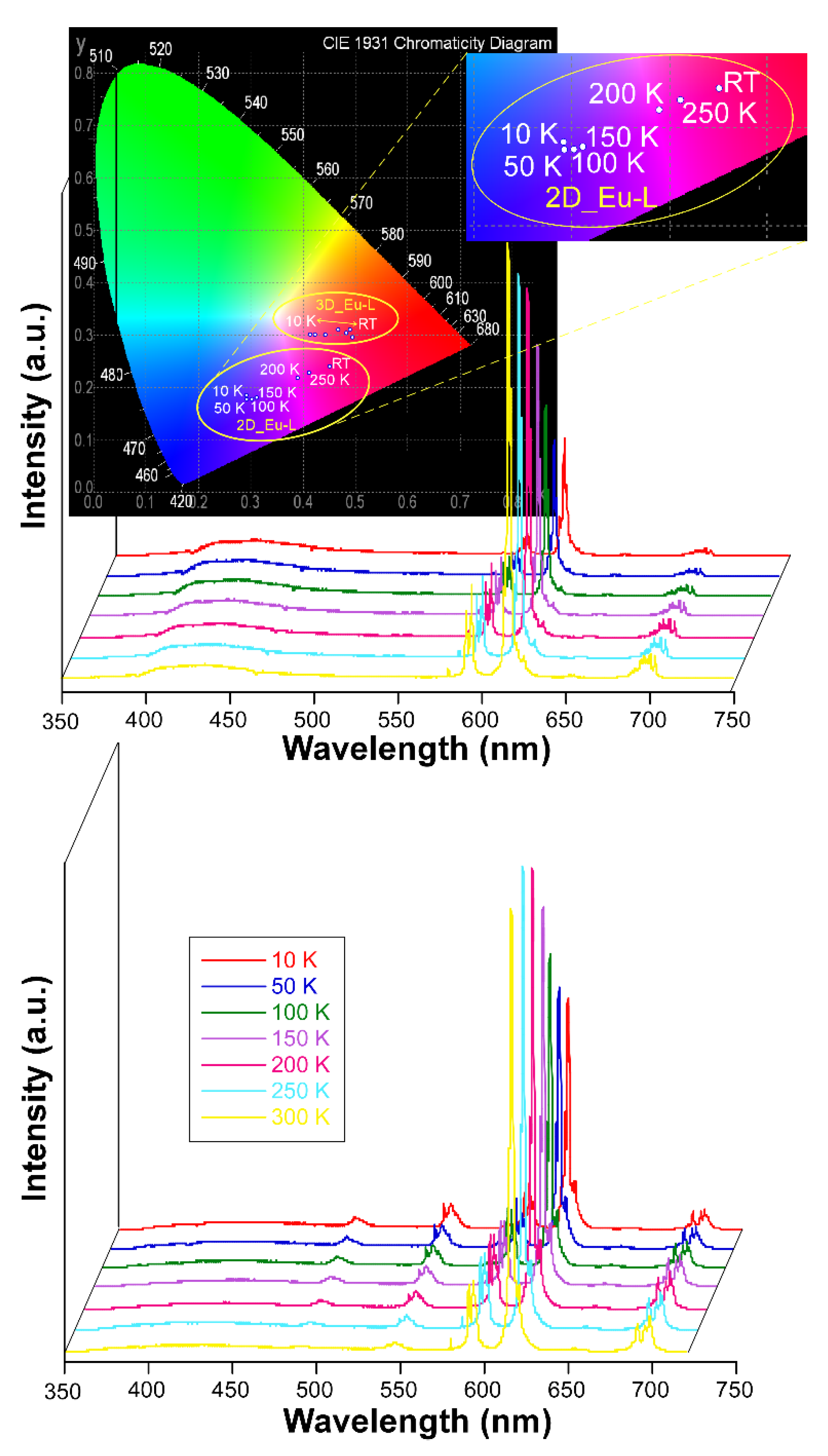 Nanomaterials 12 03999 g006