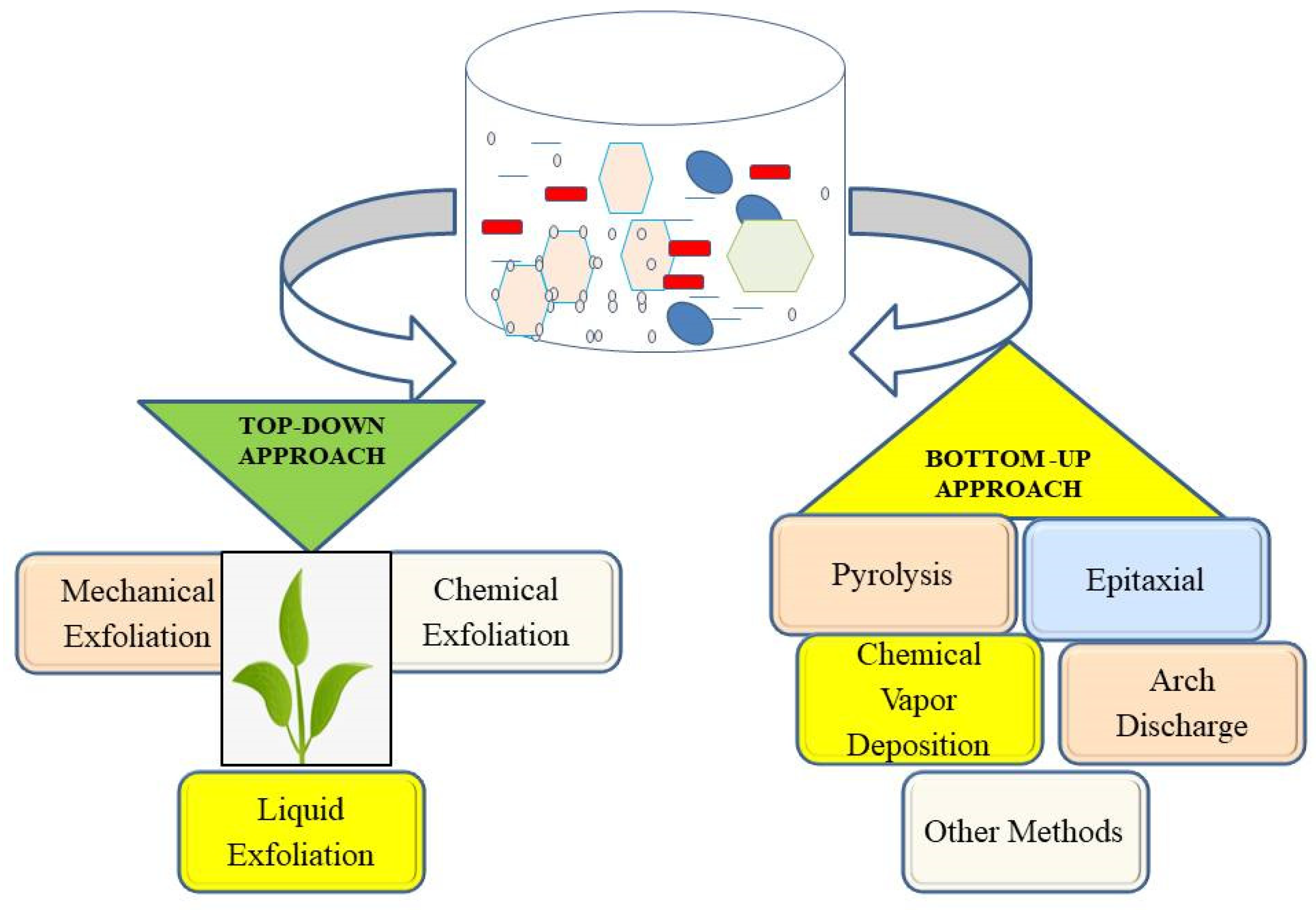 Nanomaterials 12 04002 g004