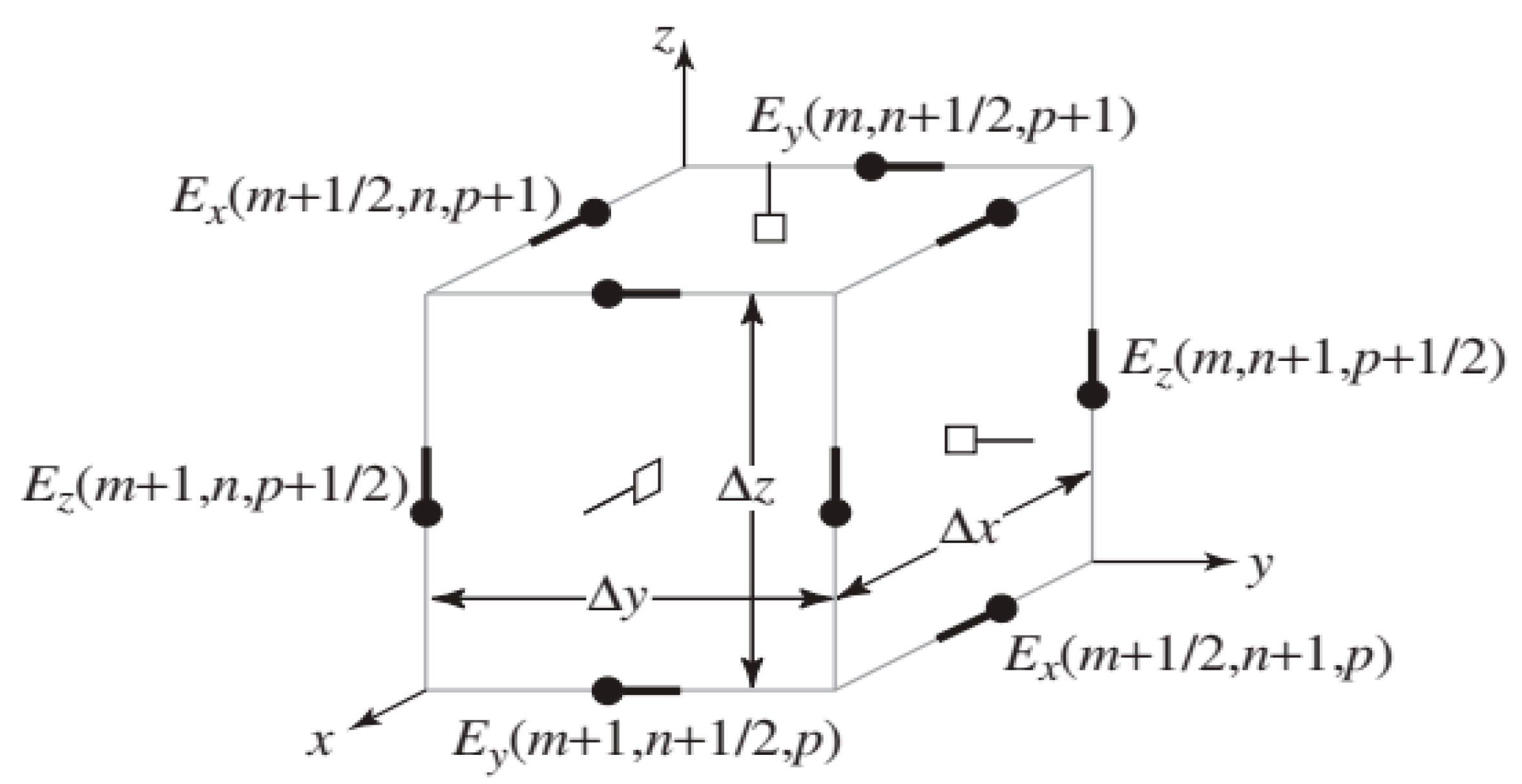 Nanomaterials 12 04011 g001 Nanomaterials 12 04011 g001