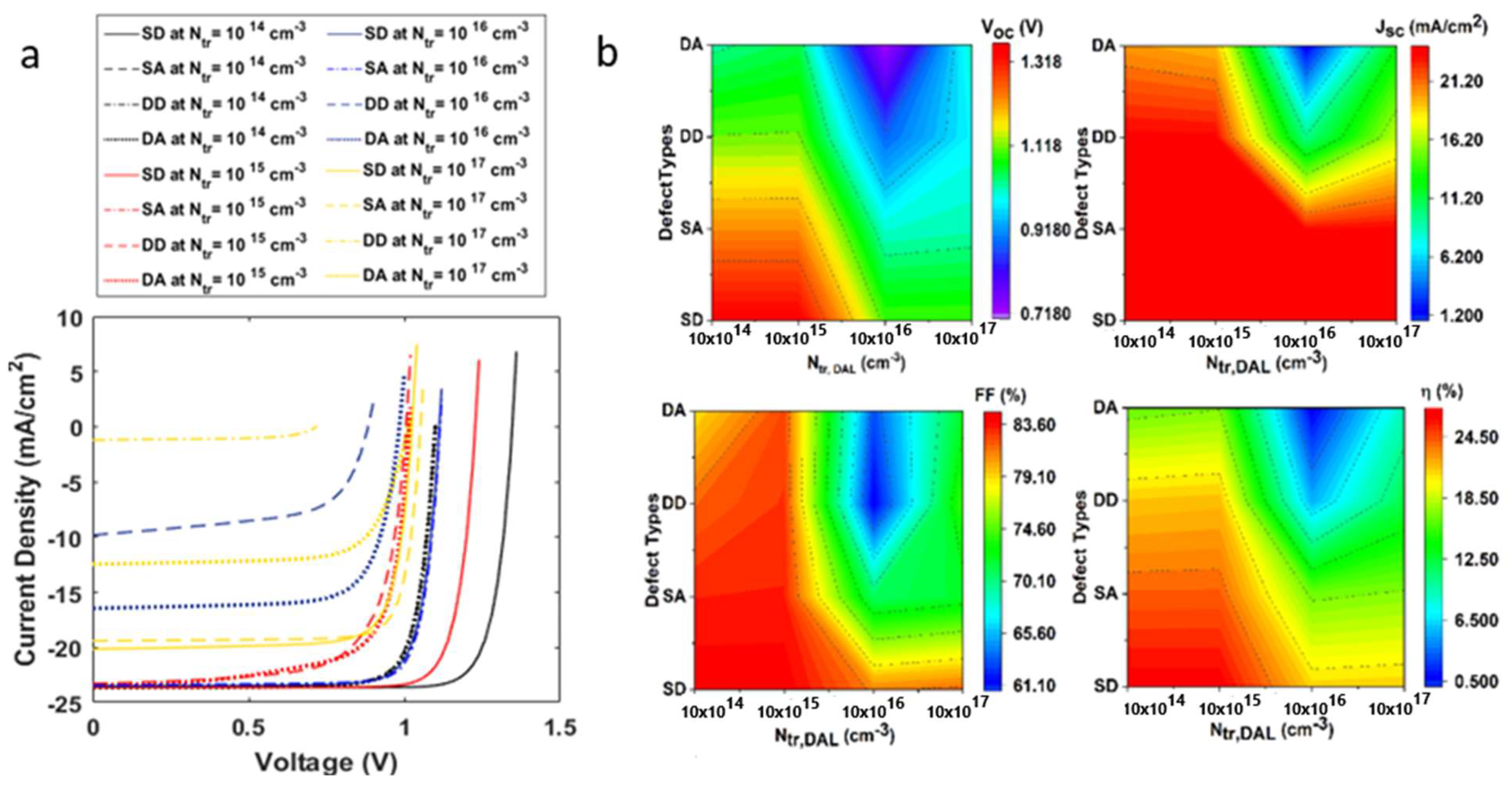 Nanomaterials 12 04012 g008 Nanomaterials 12 04012 g008