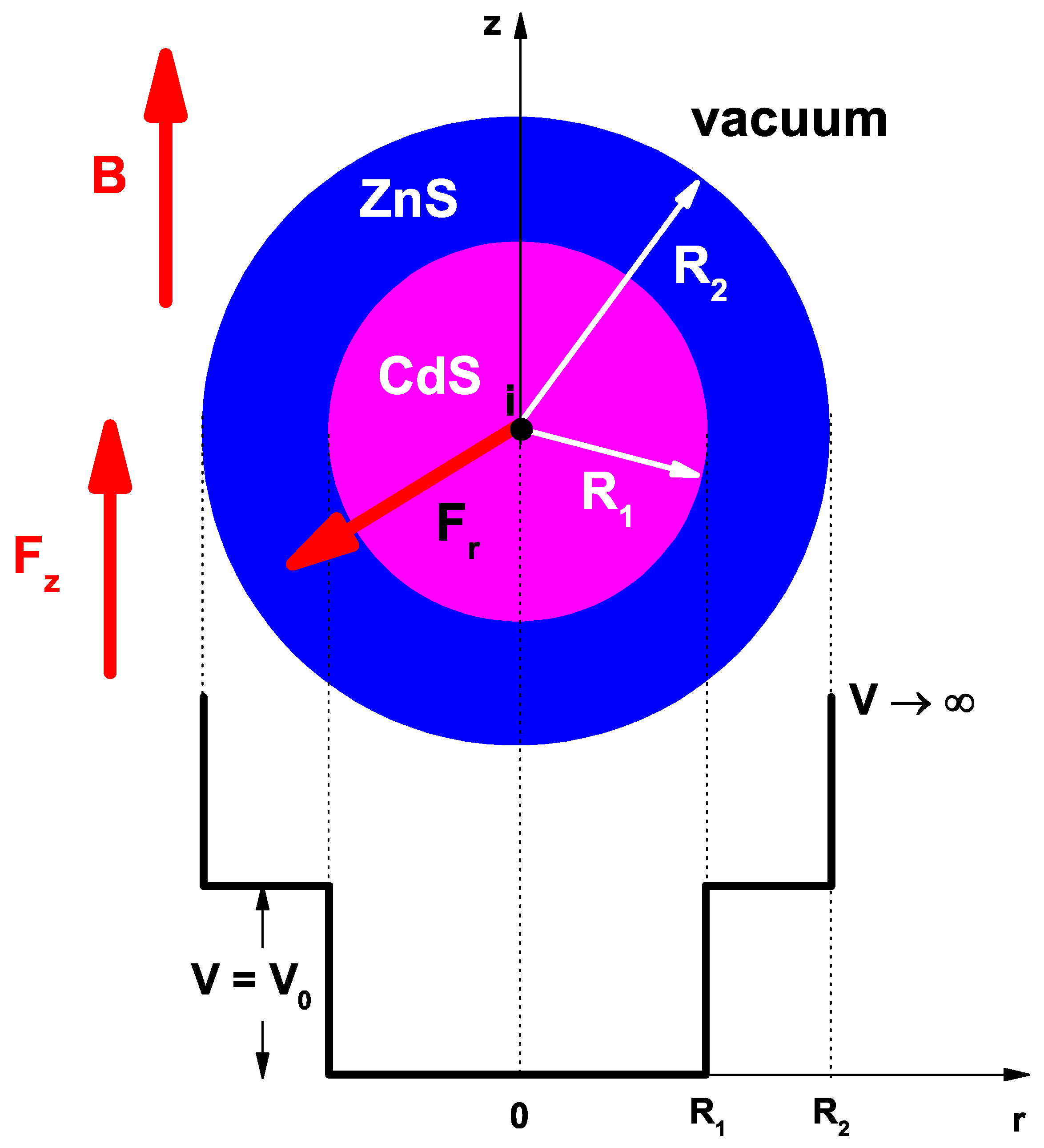 Nanomaterials 12 04014 g001