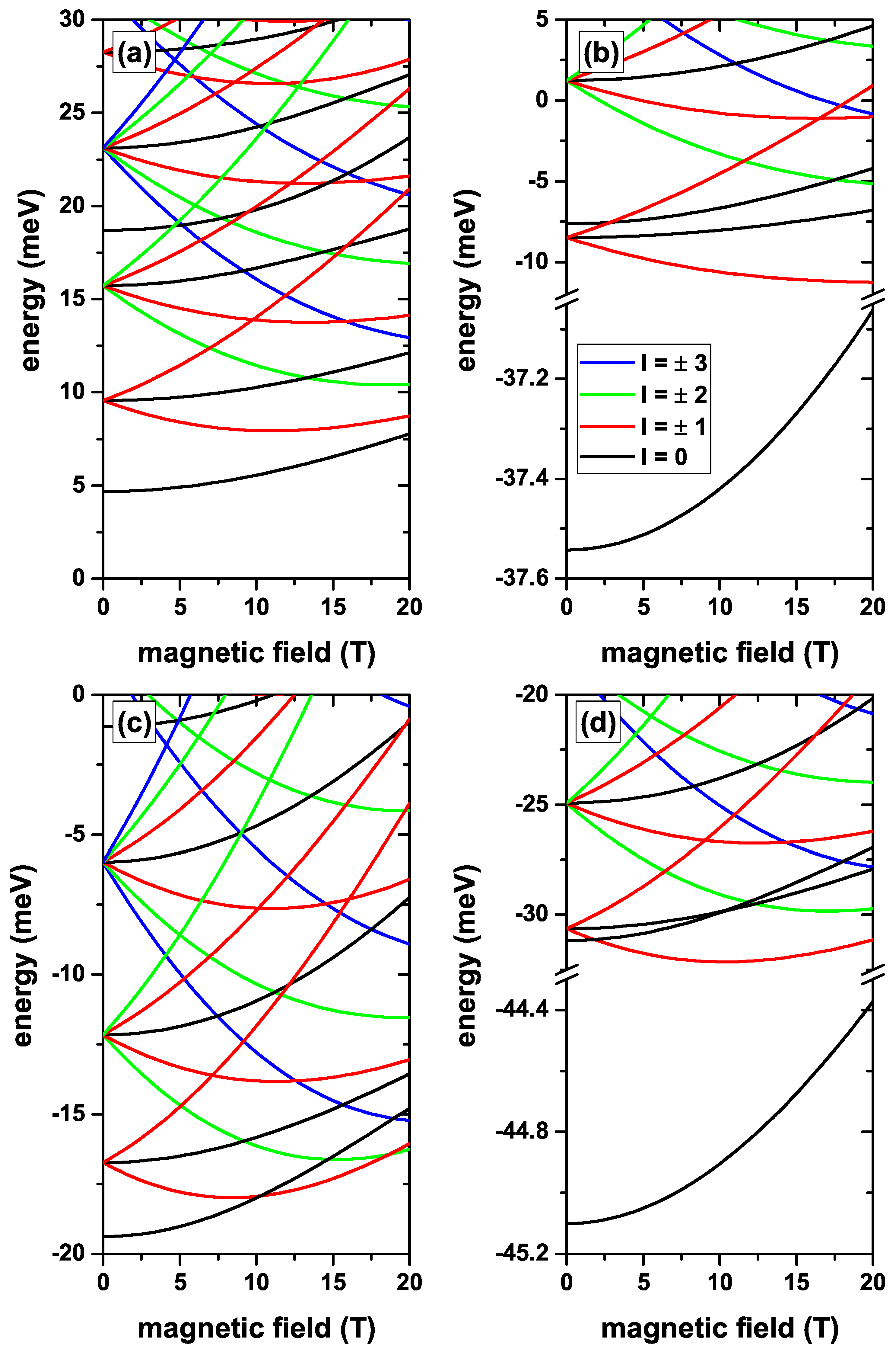 Nanomaterials 12 04014 g004