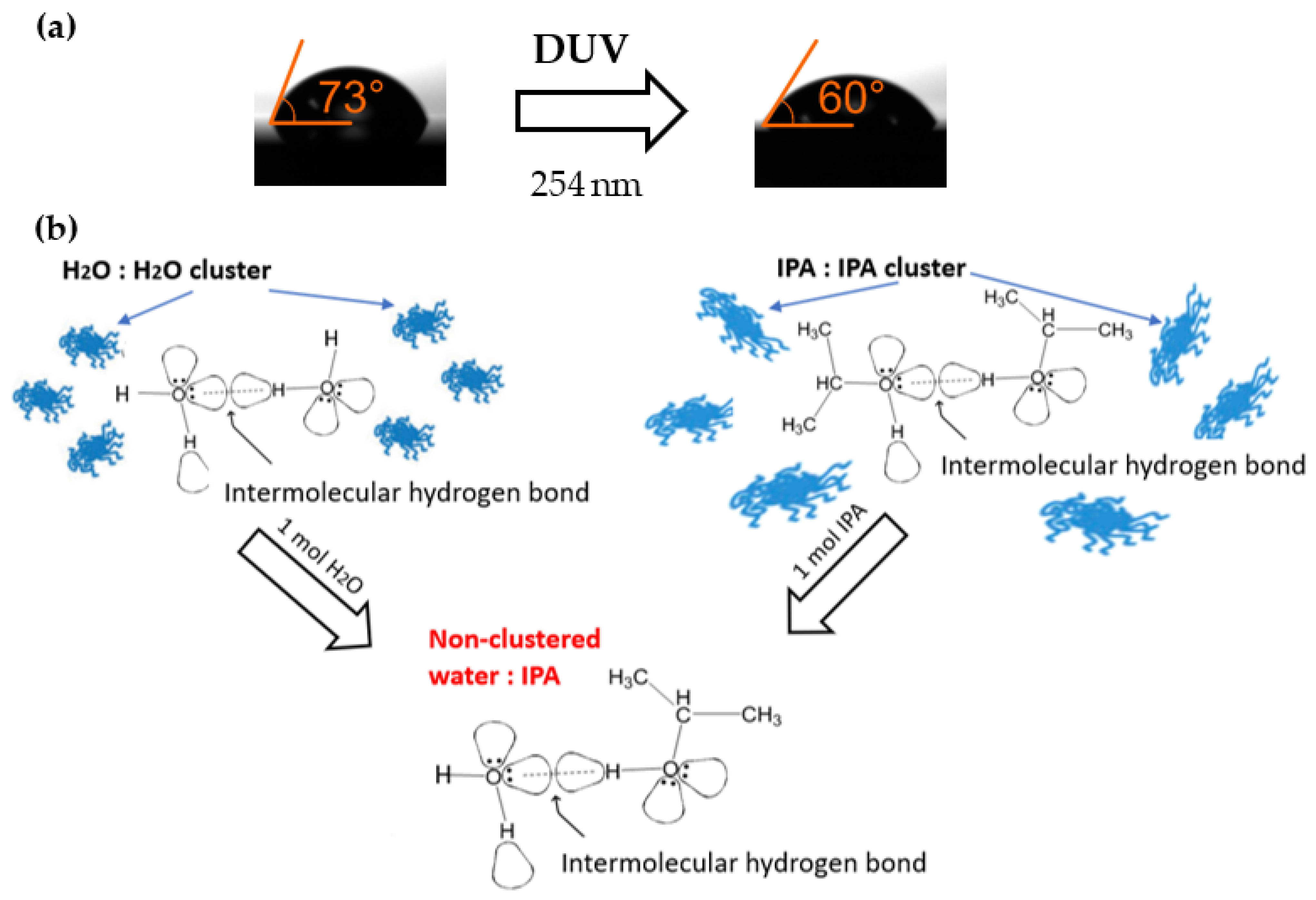Nanomaterials 12 04017 g003 Nanomaterials 12 04017 g003