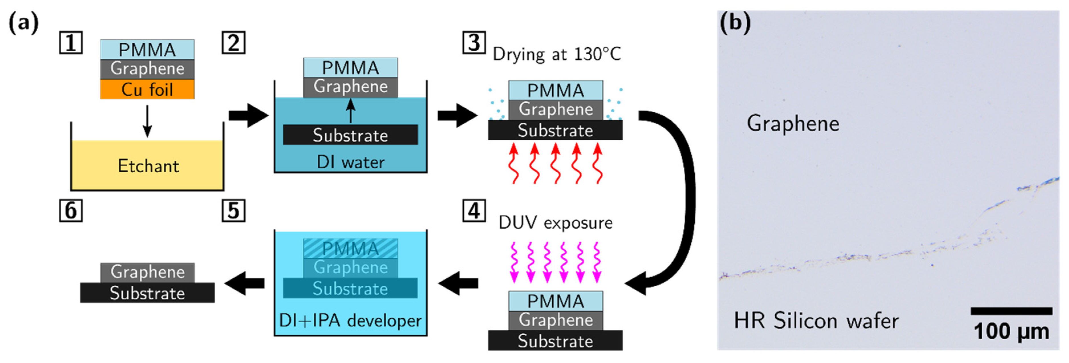 Nanomaterials 12 04017 g004 Nanomaterials 12 04017 g004