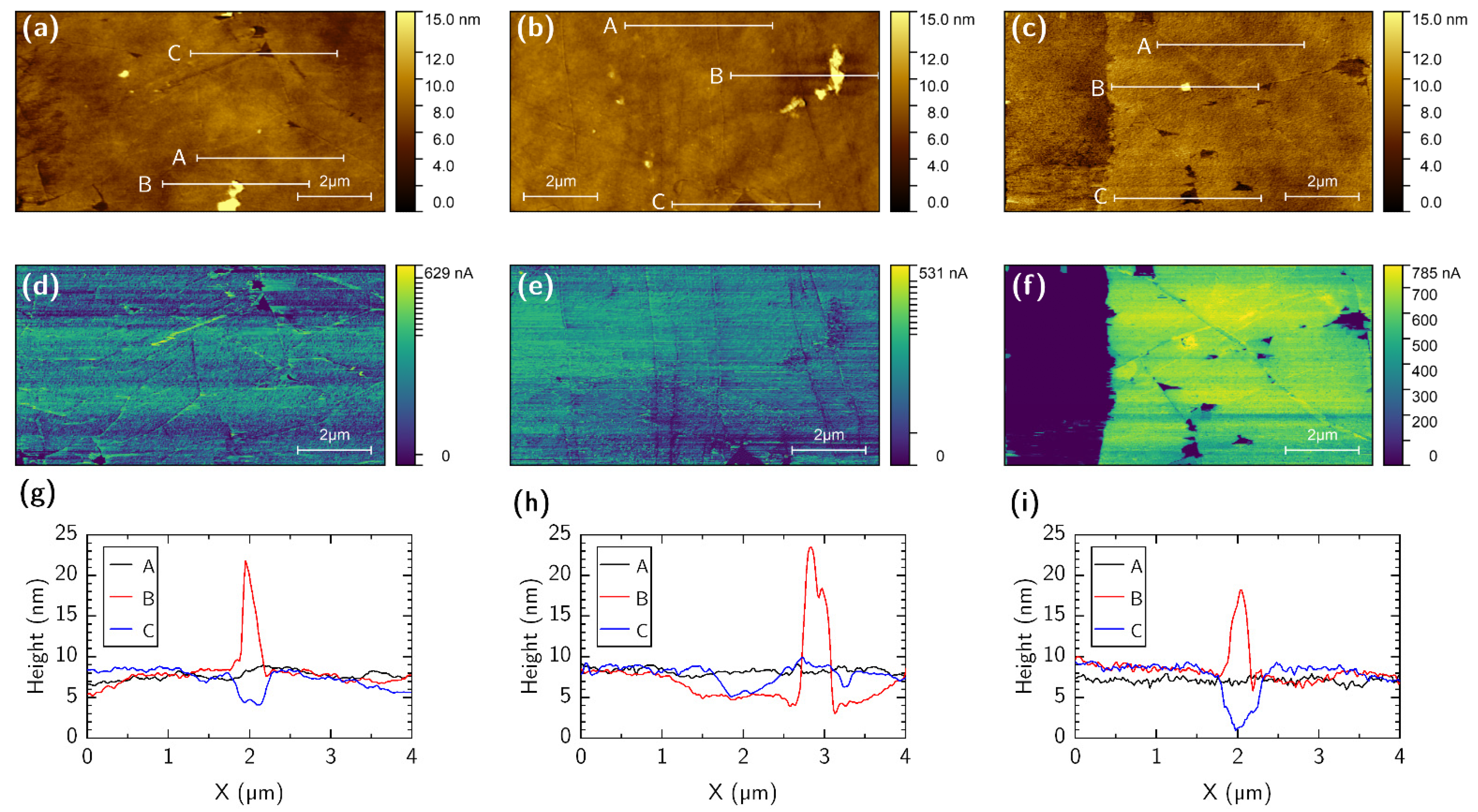 Nanomaterials 12 04017 g006 Nanomaterials 12 04017 g006