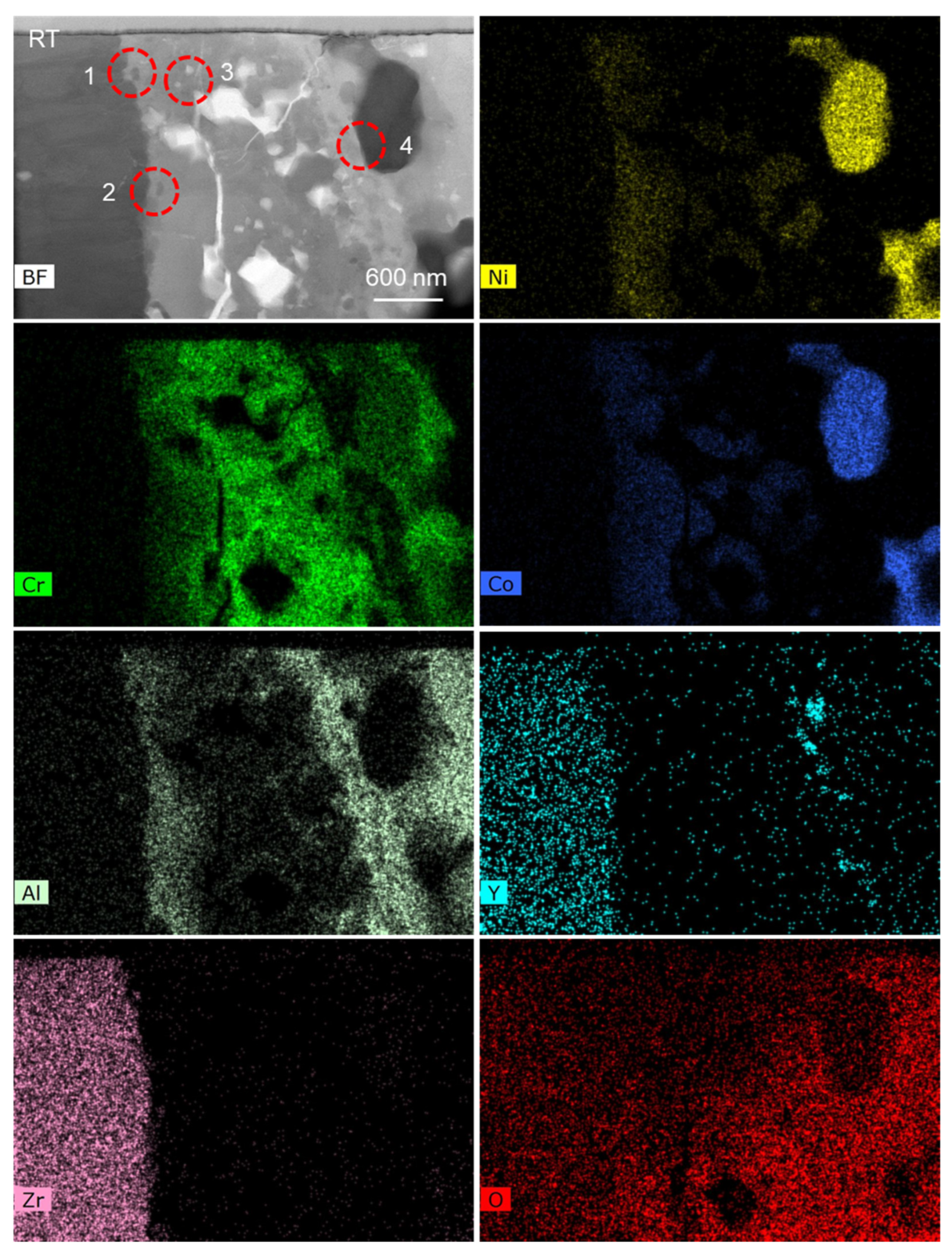Nanomaterials 12 04020 g003