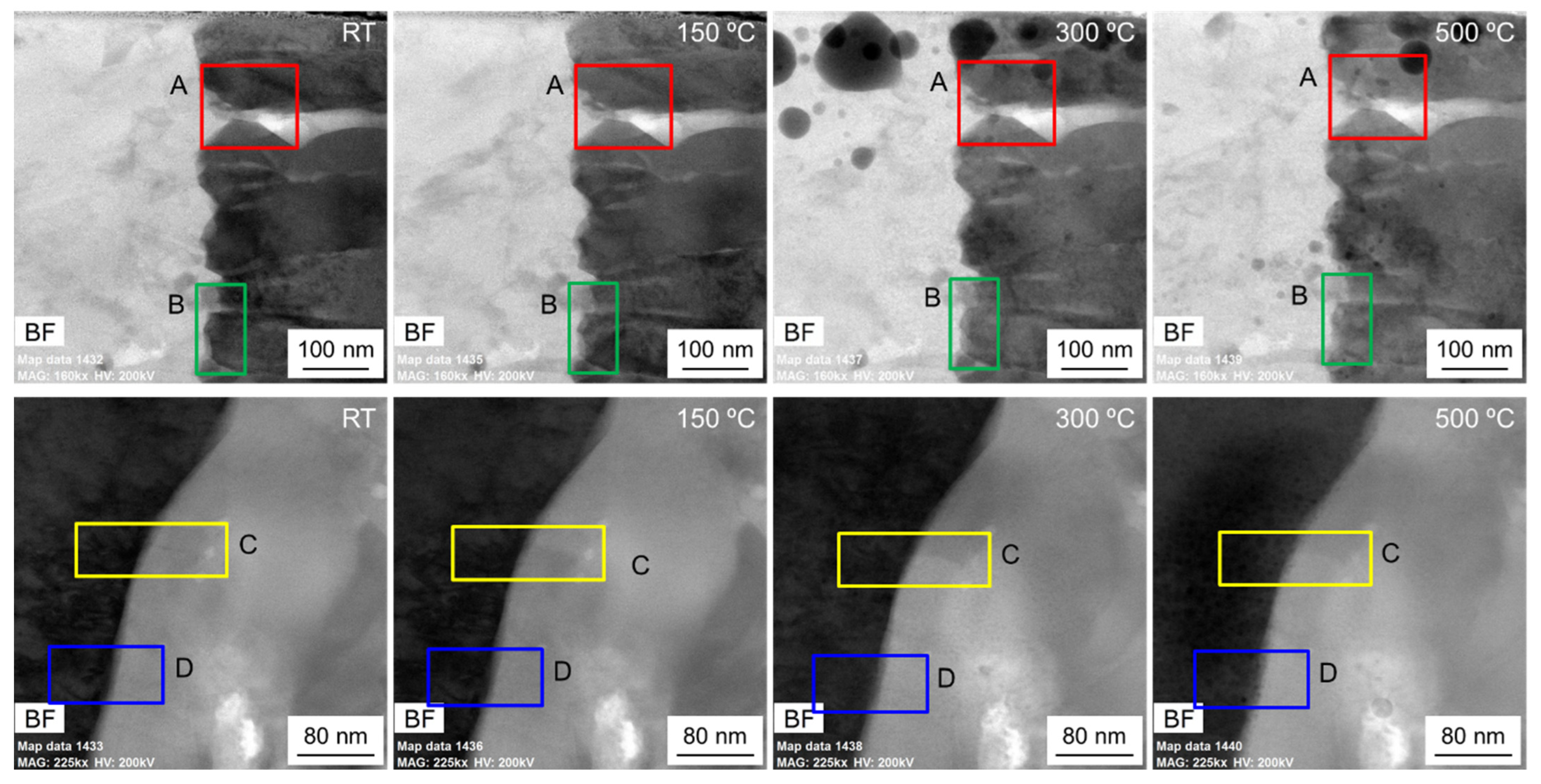 Nanomaterials 12 04020 g006