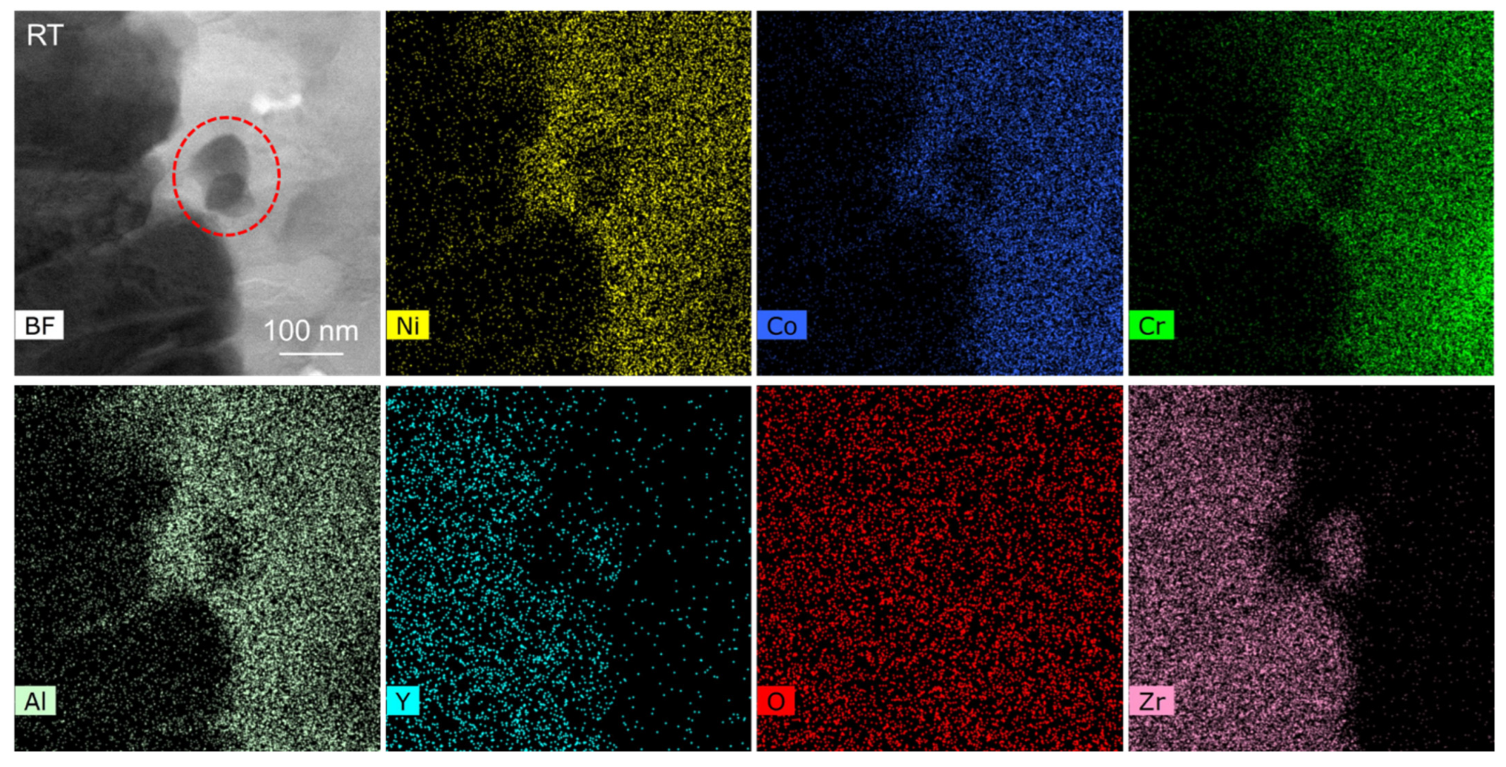 Nanomaterials 12 04020 g007